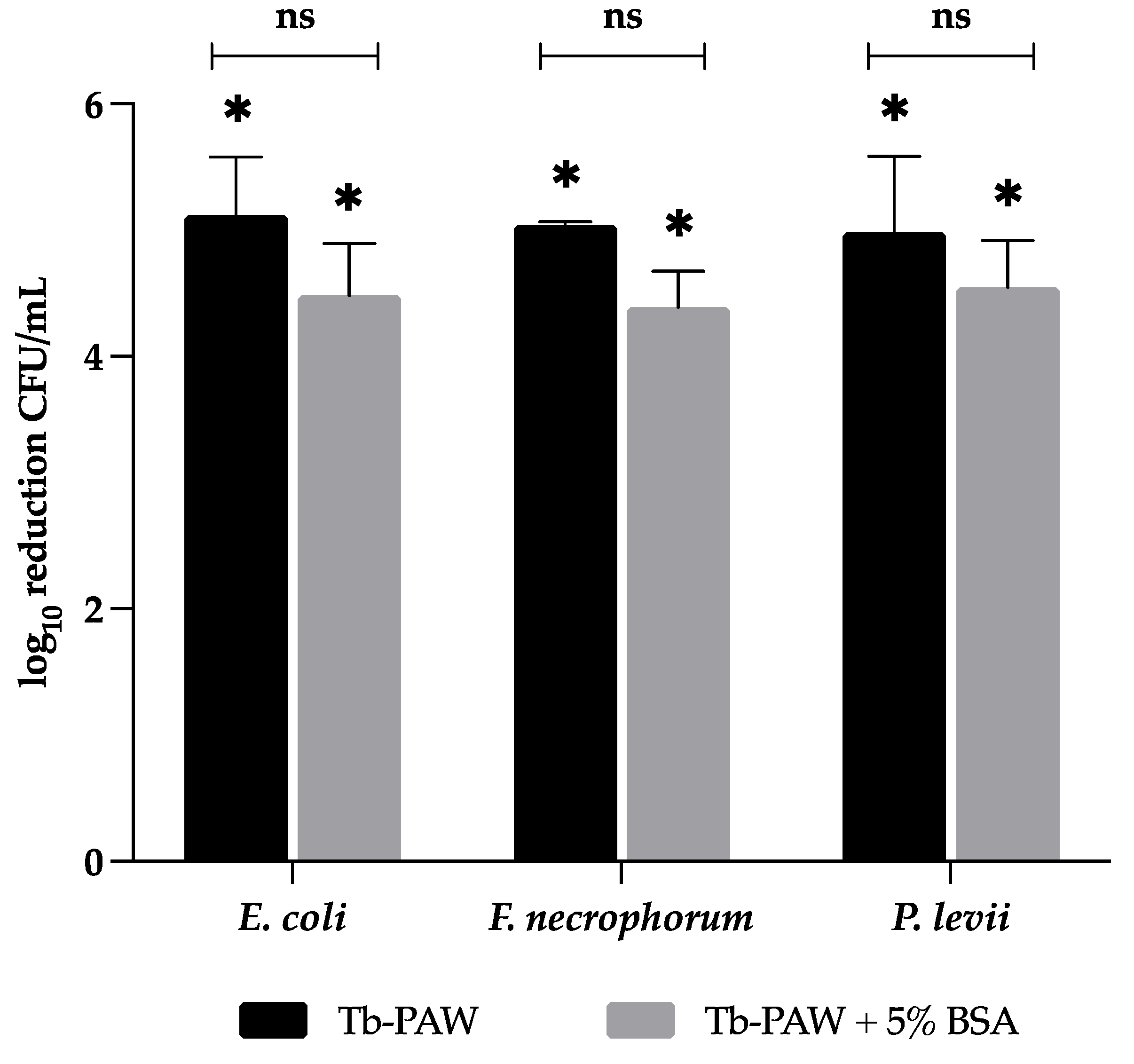 Applsci 12 12325 g004