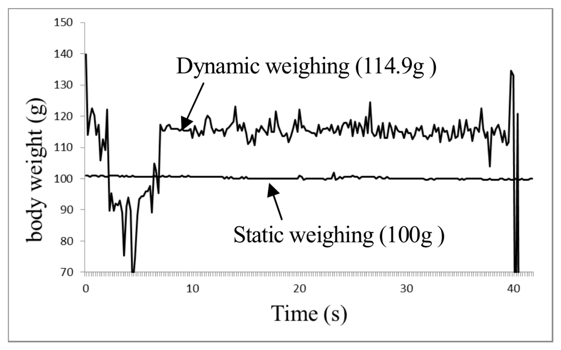 Applsci 12 12339 g007