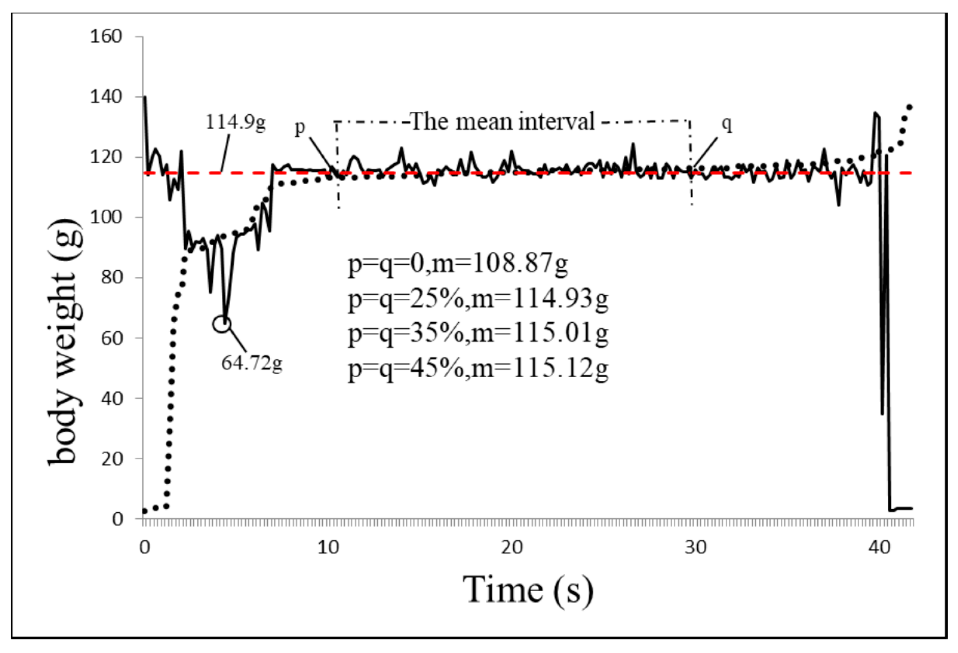 Applsci 12 12339 g008