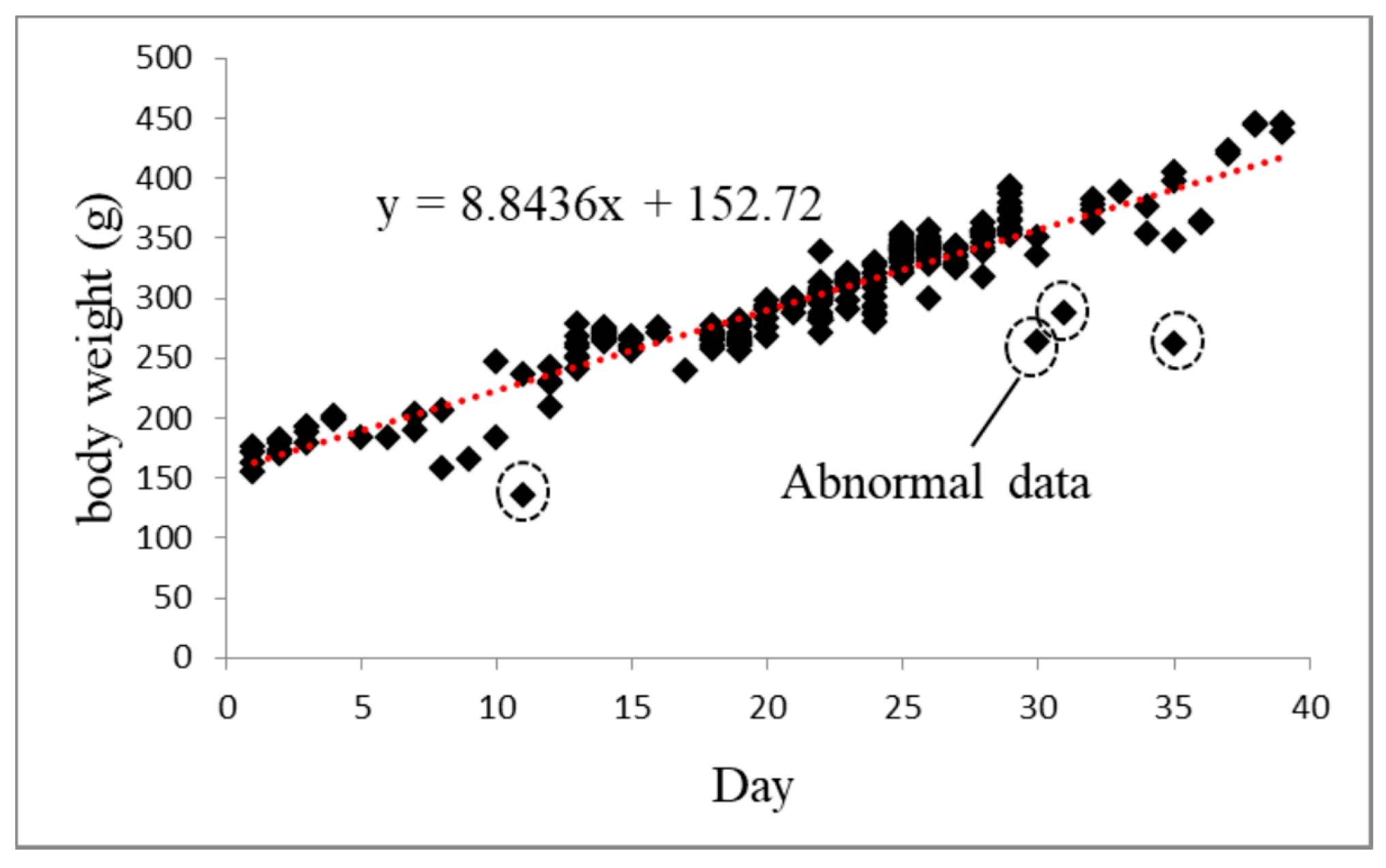 Applsci 12 12339 g012