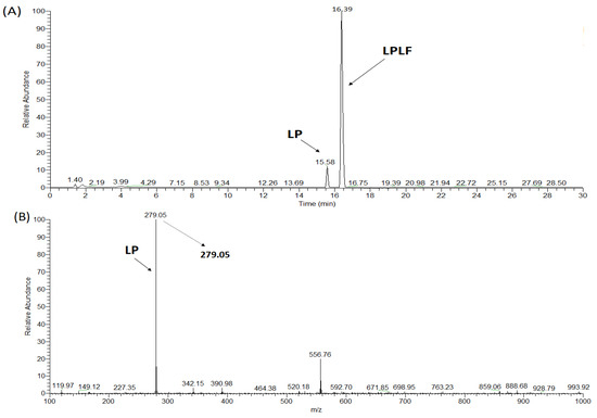 Applsci 12 12340 g0a3