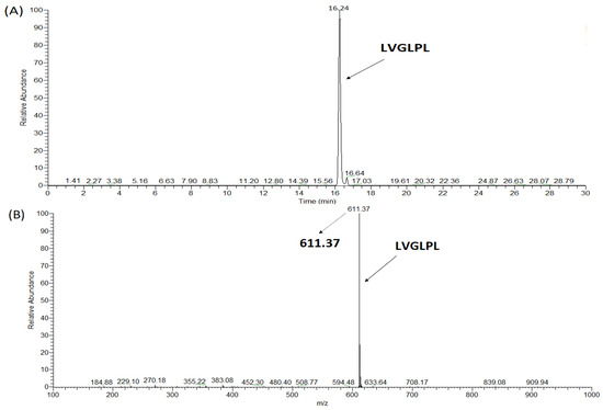 Applsci 12 12340 g0a5