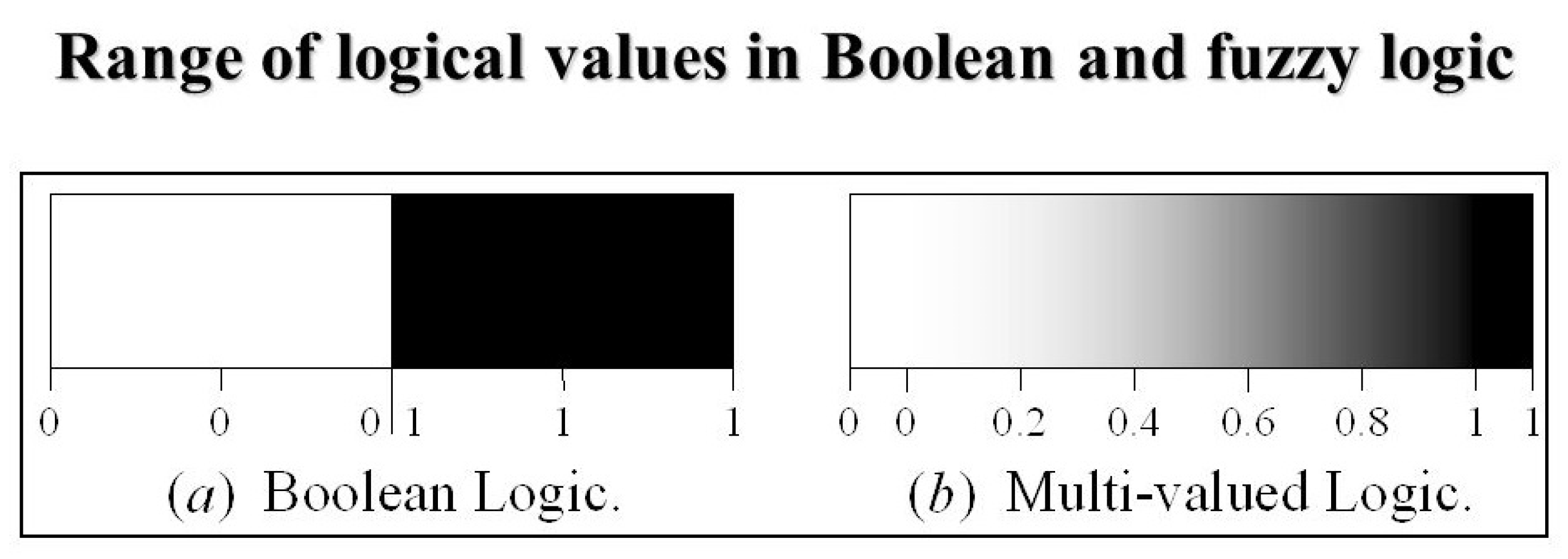 Applsci 12 12342 g005 Applsci 12 12342 g005