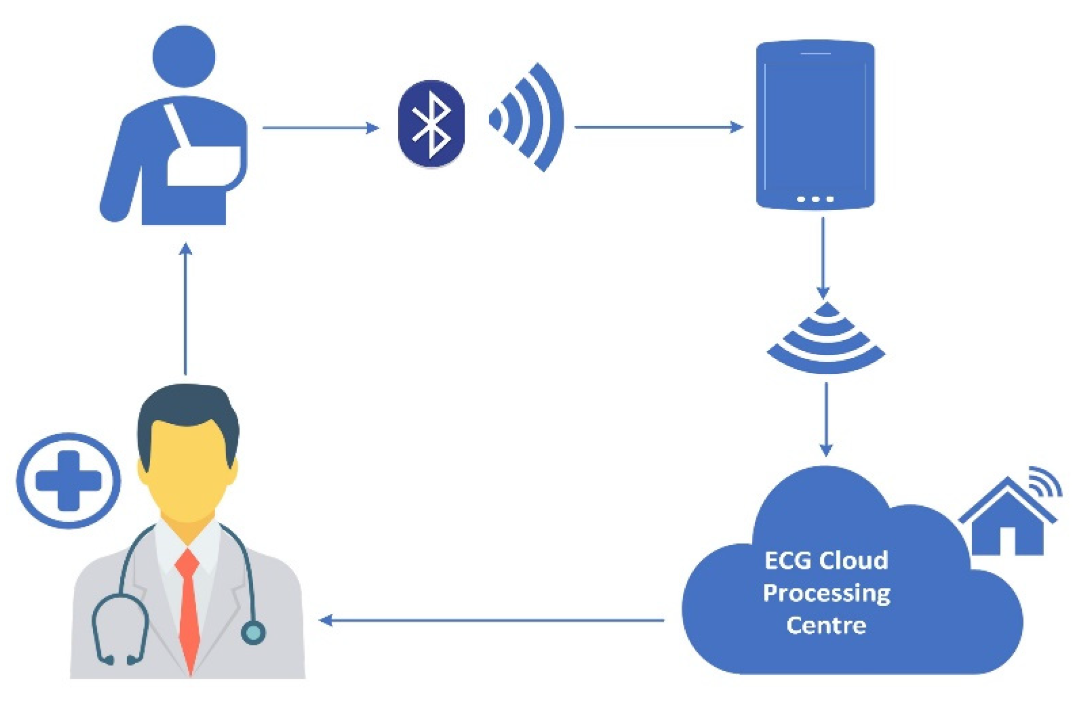 Applsci 12 12342 g008 Applsci 12 12342 g008