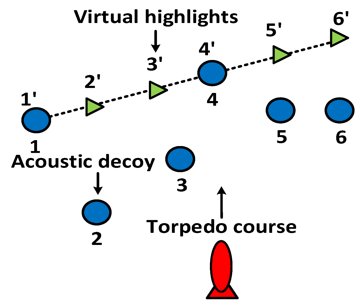 Applsci 12 12345 g002