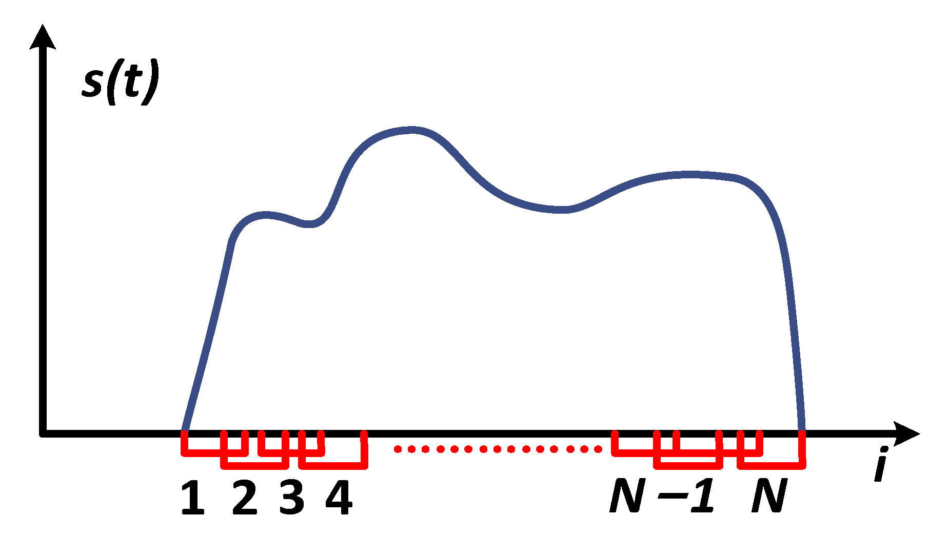 Applsci 12 12345 g005