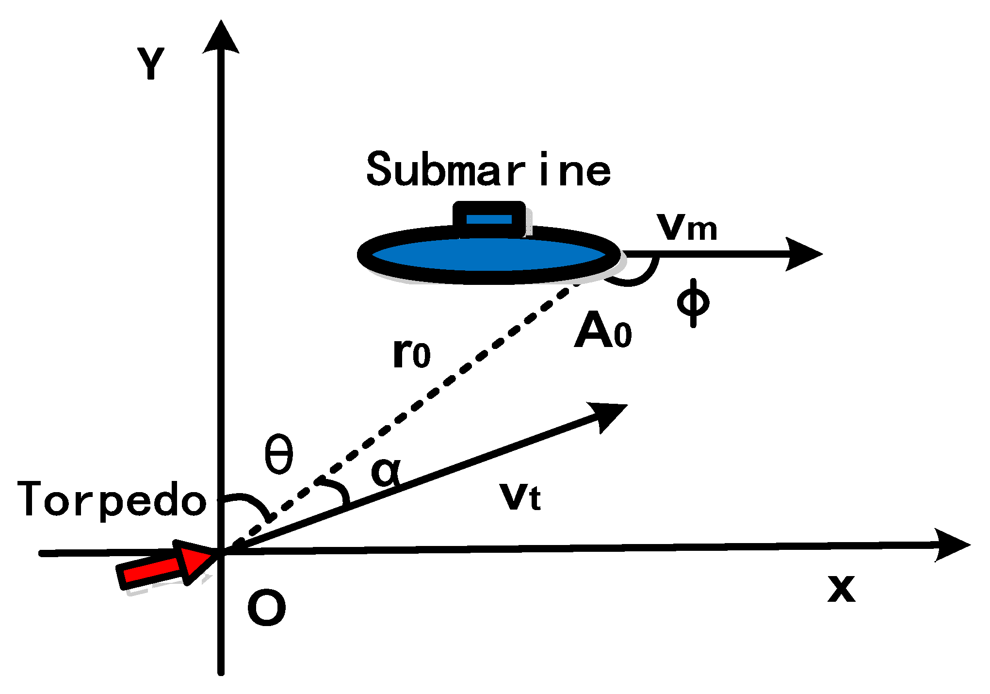Applsci 12 12345 g010