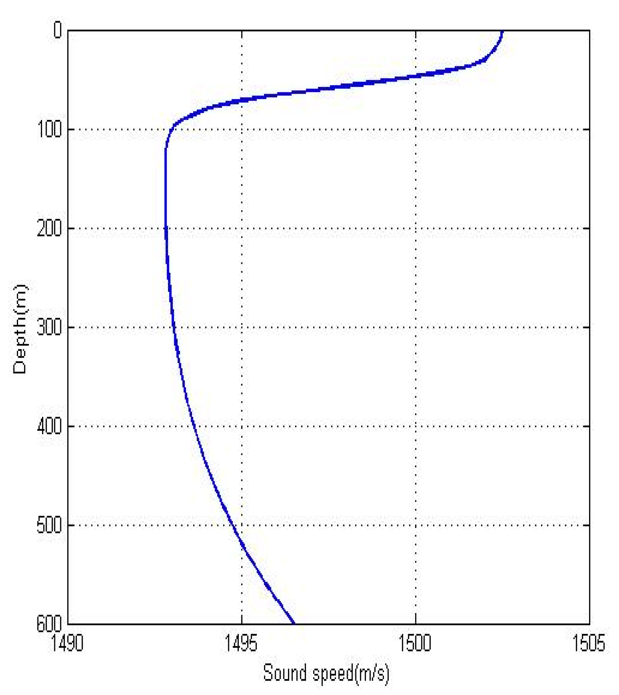 Applsci 12 12345 g011