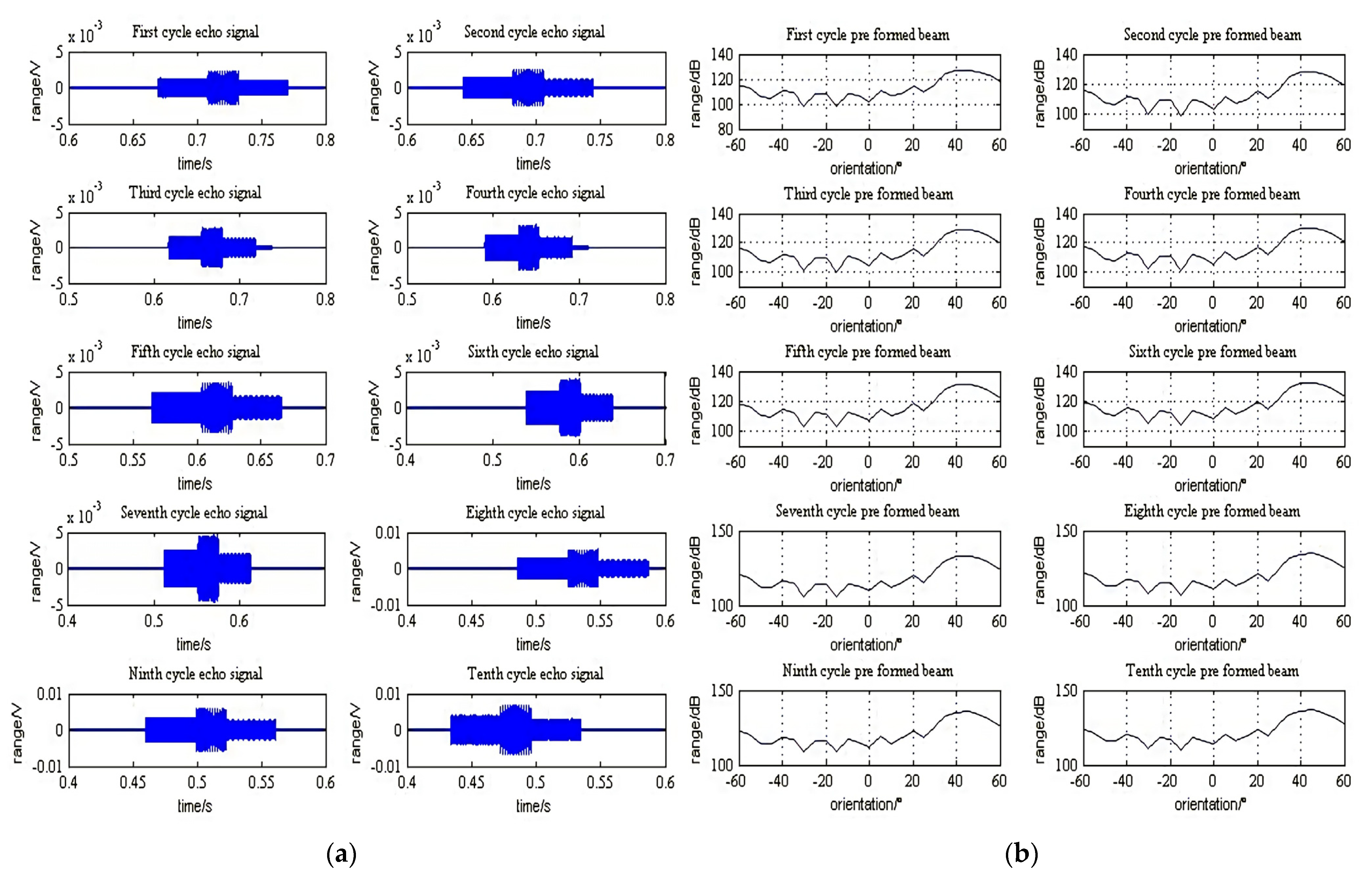 Applsci 12 12345 g013a