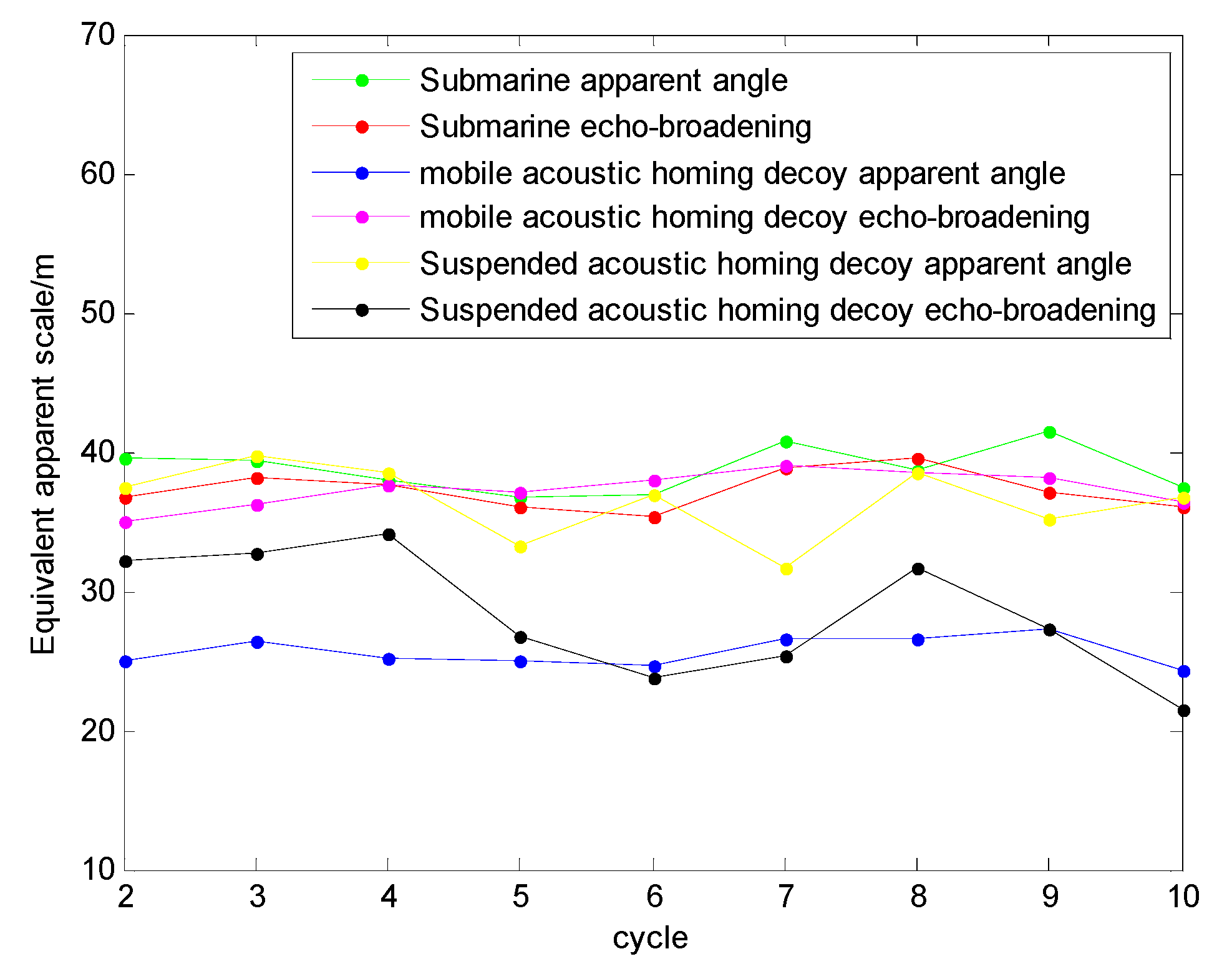 Applsci 12 12345 g014