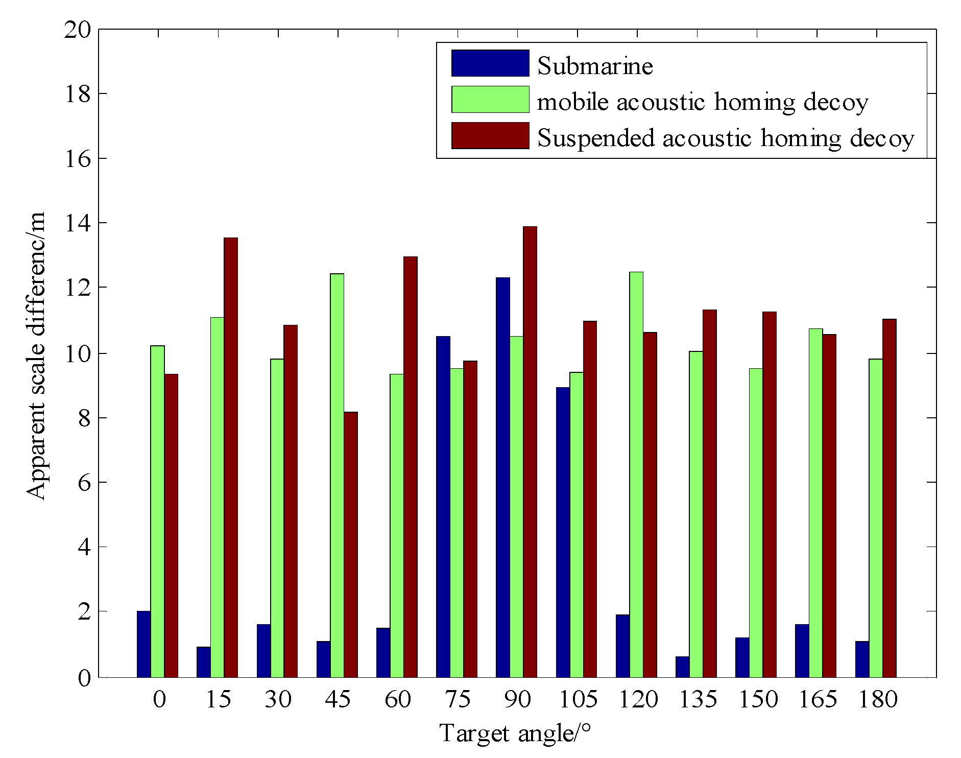 Applsci 12 12345 g016