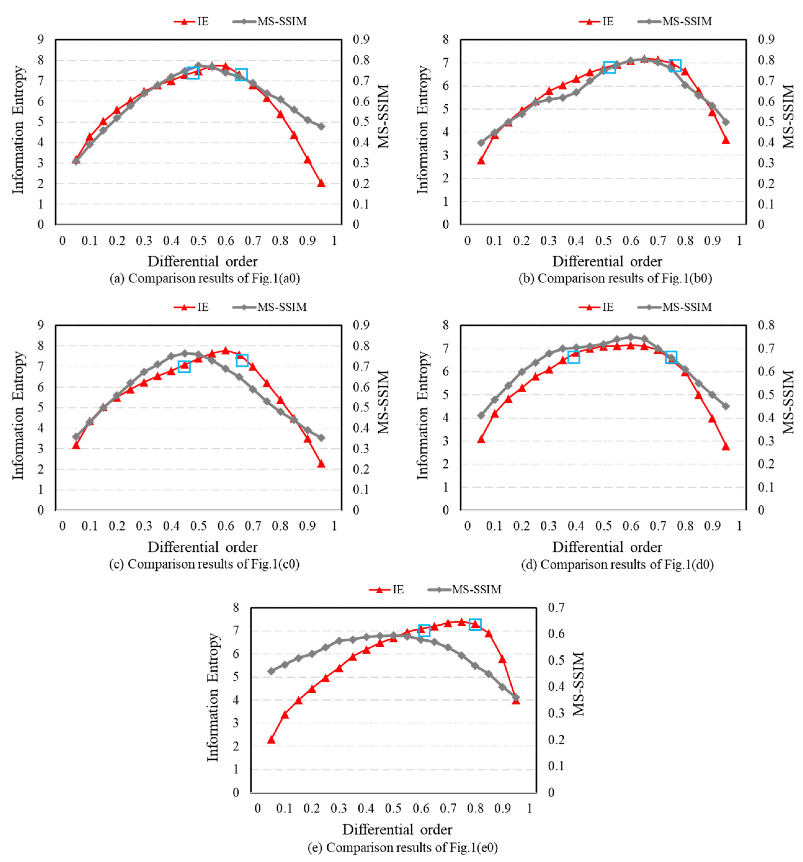 Applsci 12 12346 g003