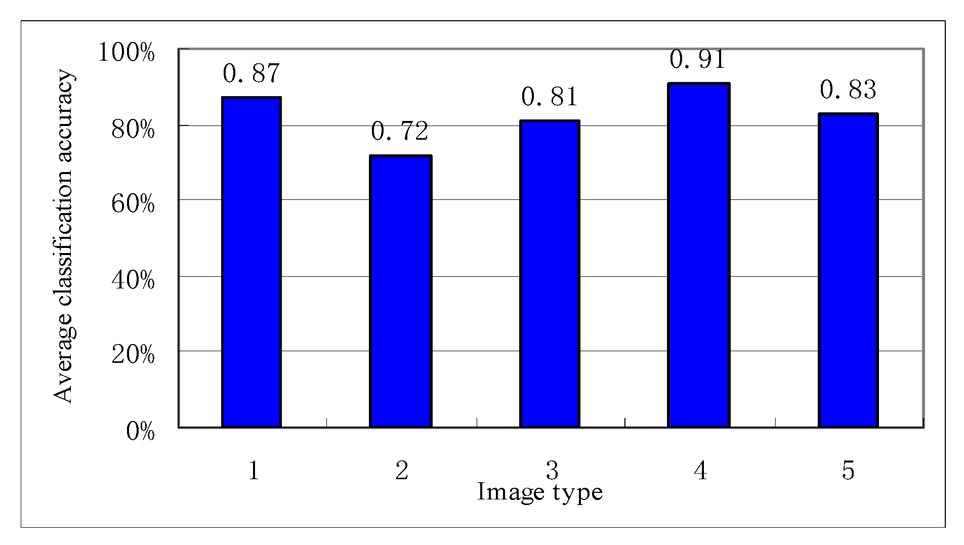 Applsci 12 12346 g006