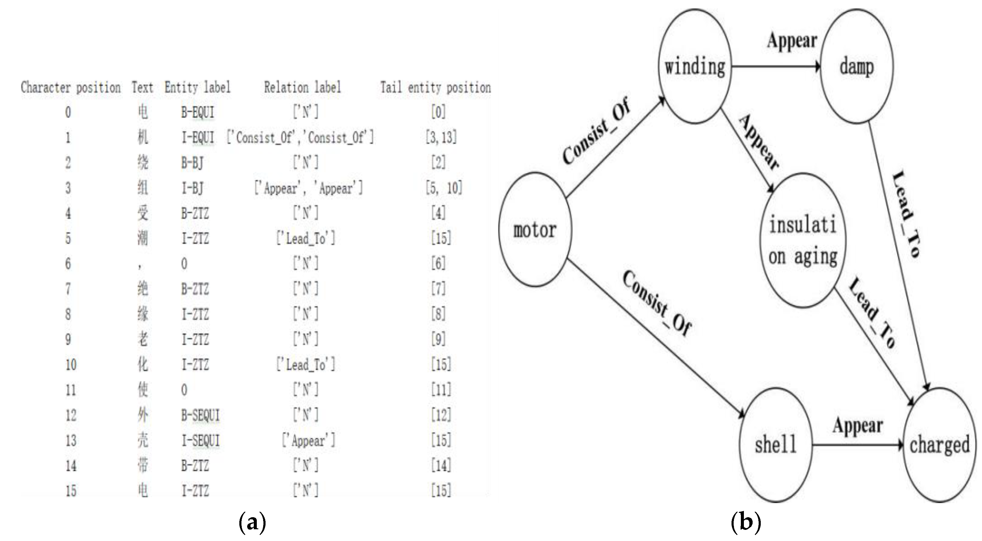 Applsci 12 12359 g002