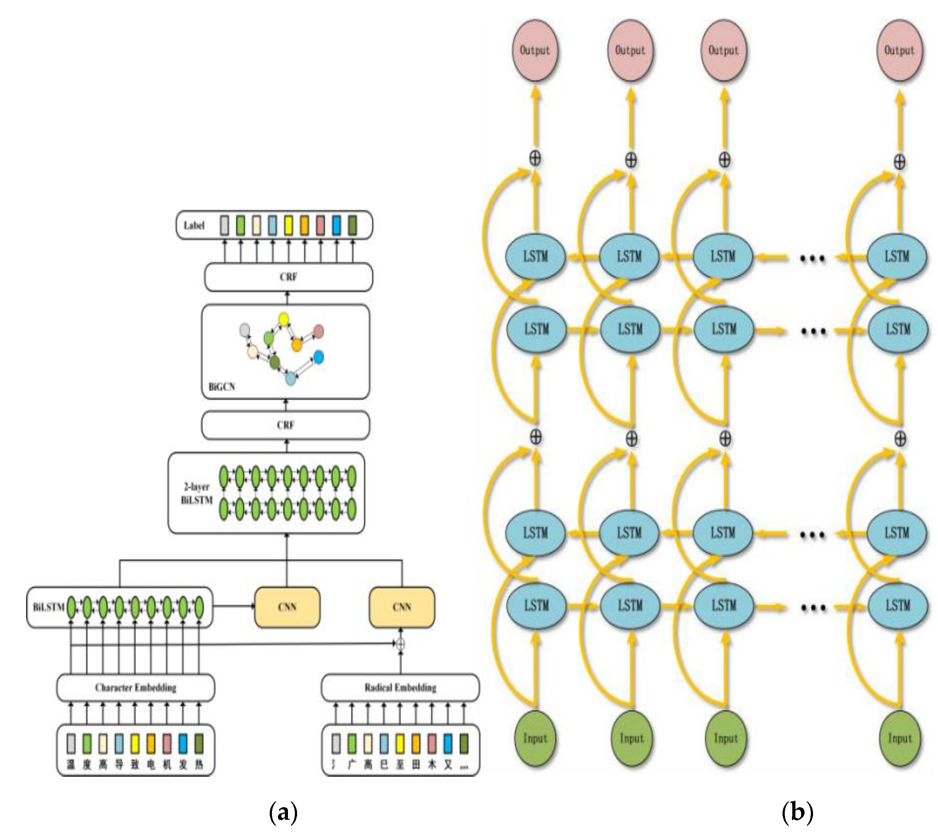 Applsci 12 12359 g003