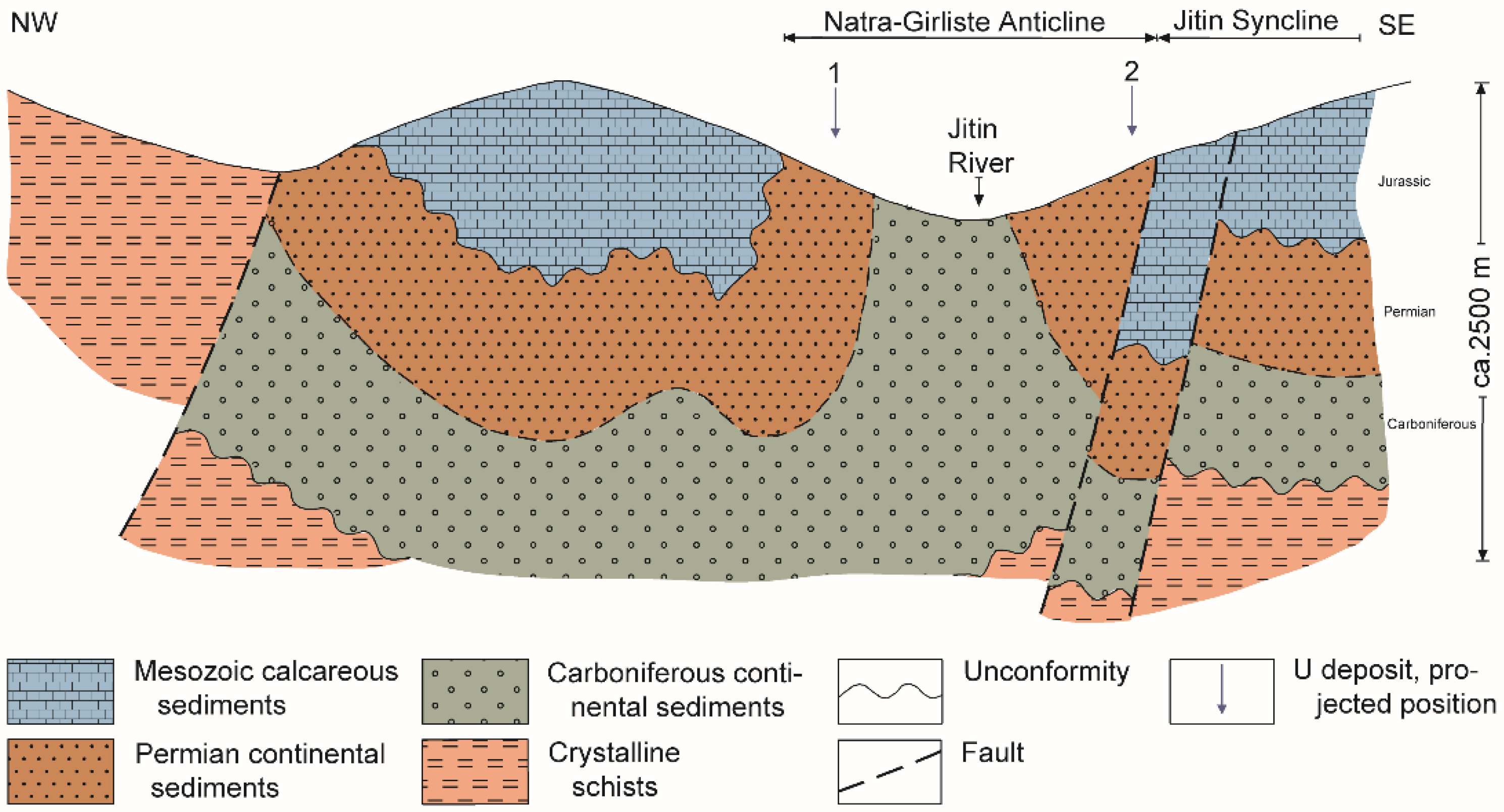 Applsci 12 12363 g002
