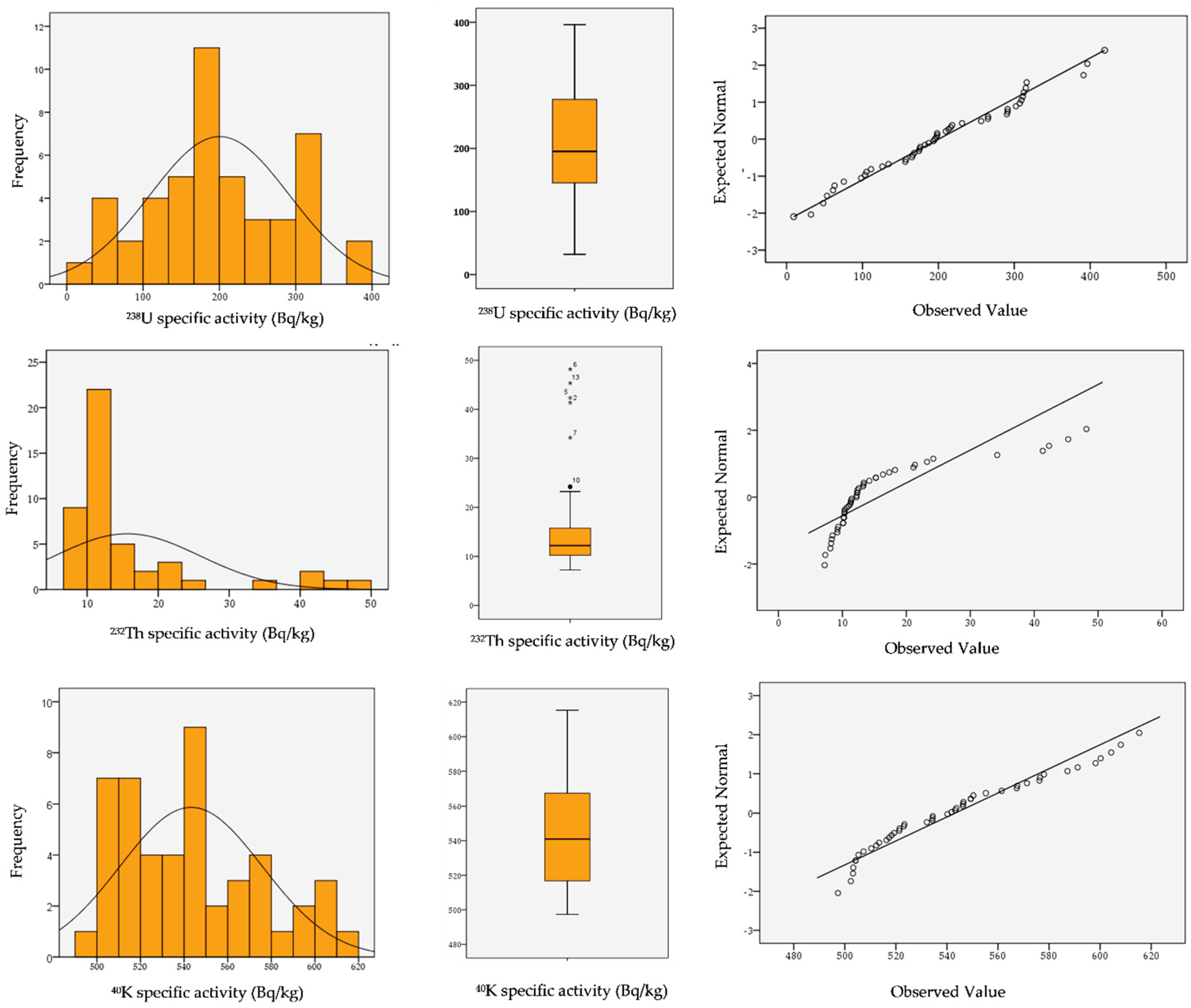 Applsci 12 12363 g004