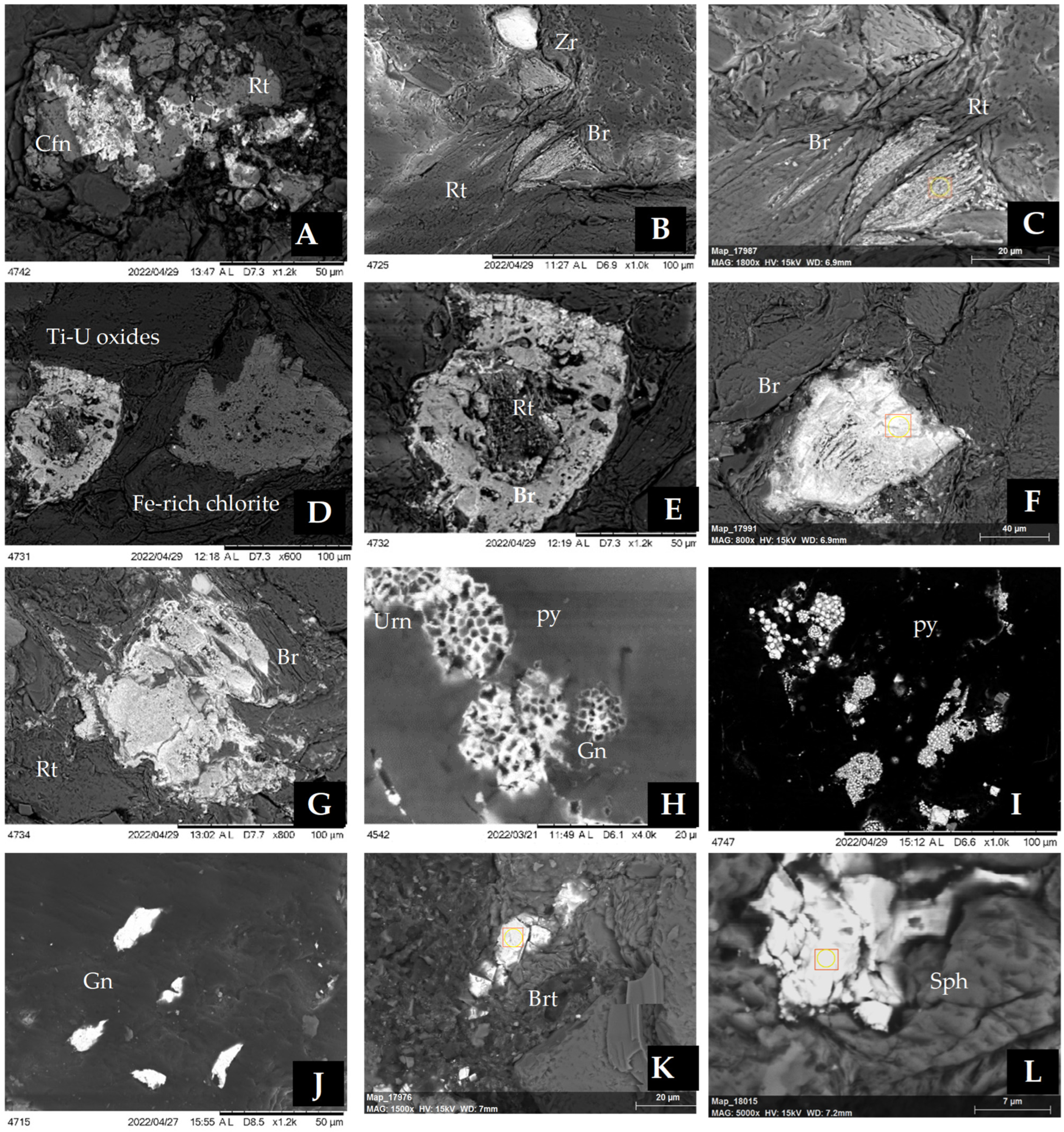 Applsci 12 12363 g010