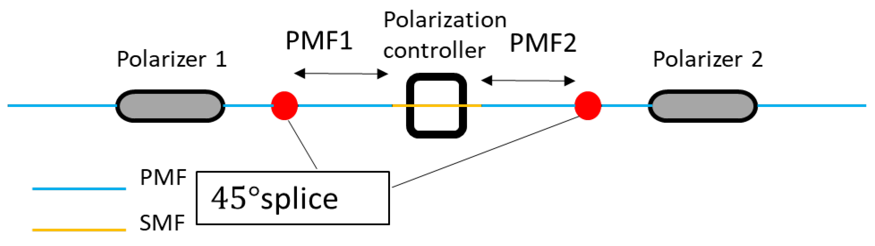 Applsci 12 12369 g002