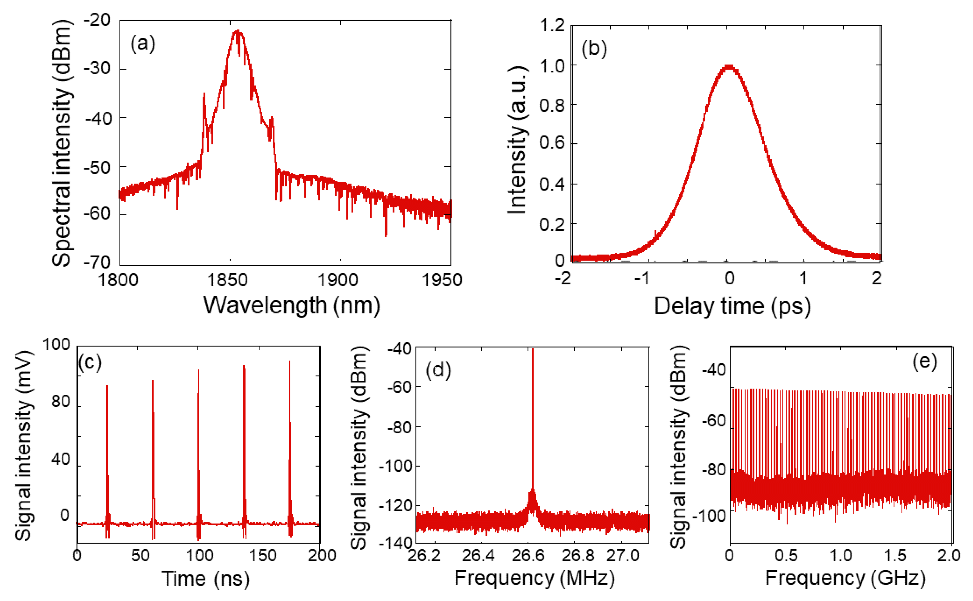 Applsci 12 12369 g006