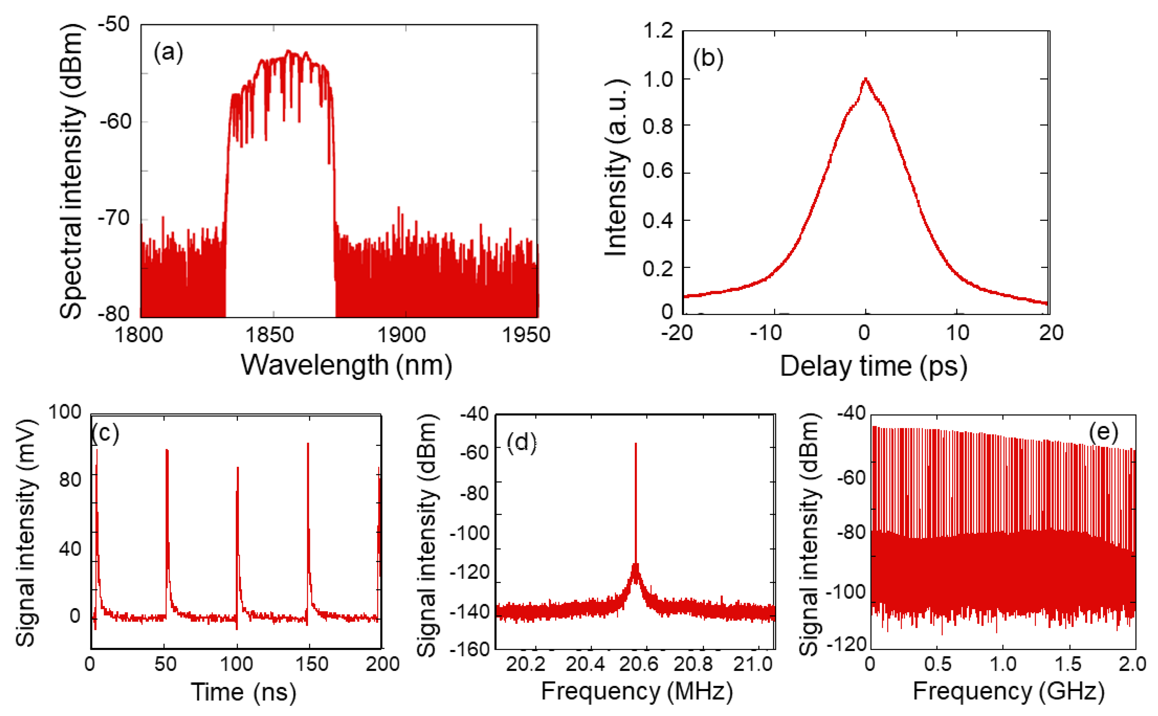 Applsci 12 12369 g009
