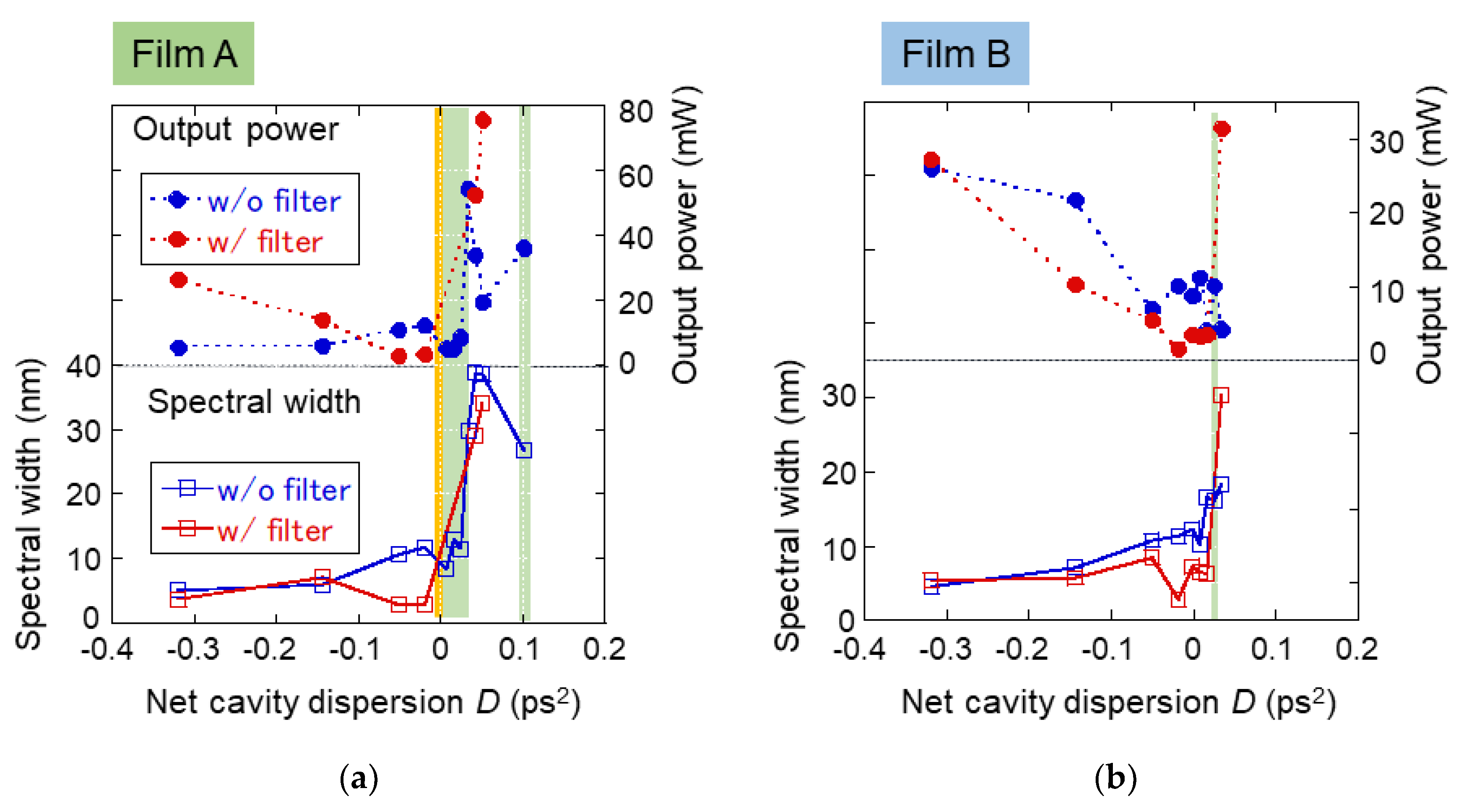 Applsci 12 12369 g010