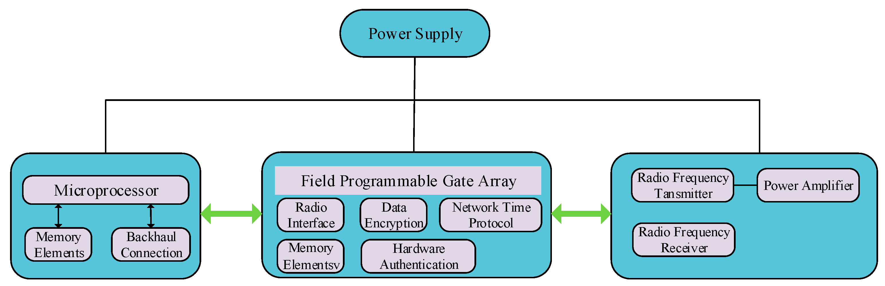 Applsci 12 12372 g001