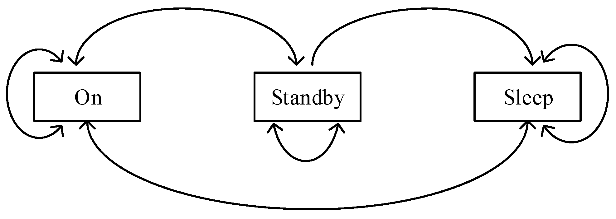 Applsci 12 12372 g002