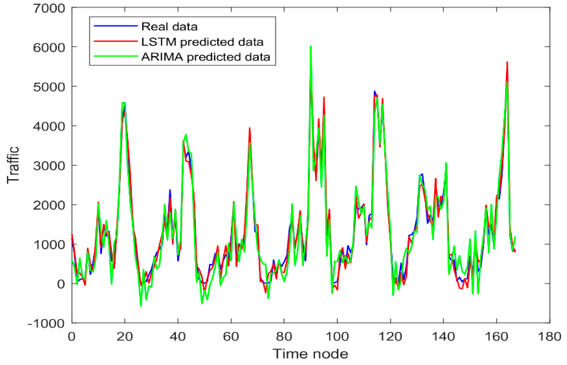 Applsci 12 12372 g006