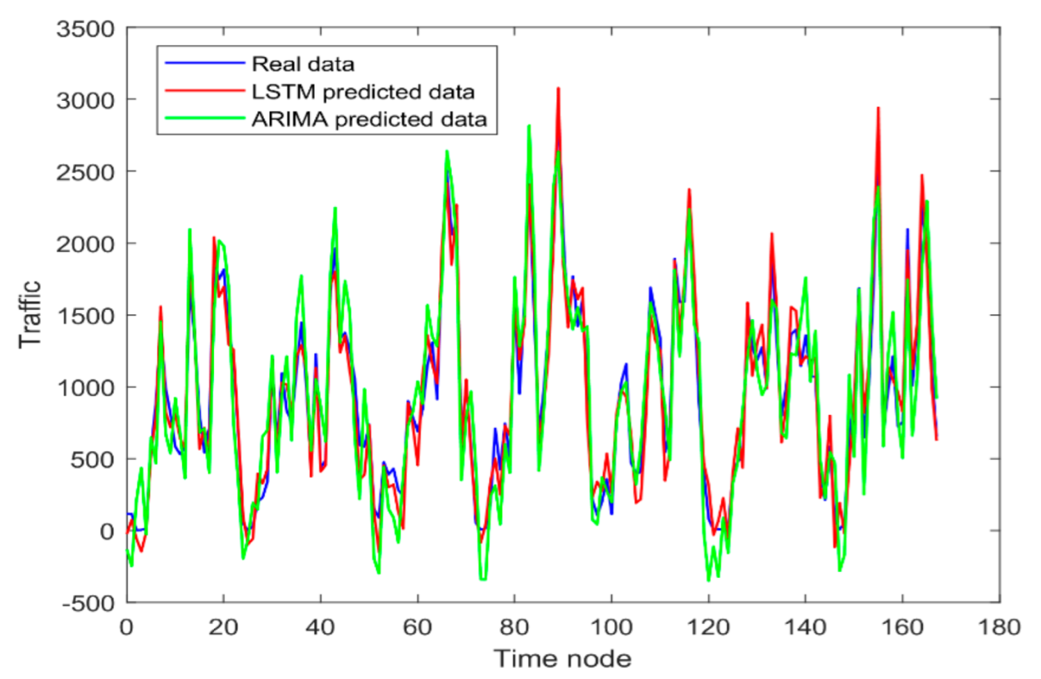 Applsci 12 12372 g007