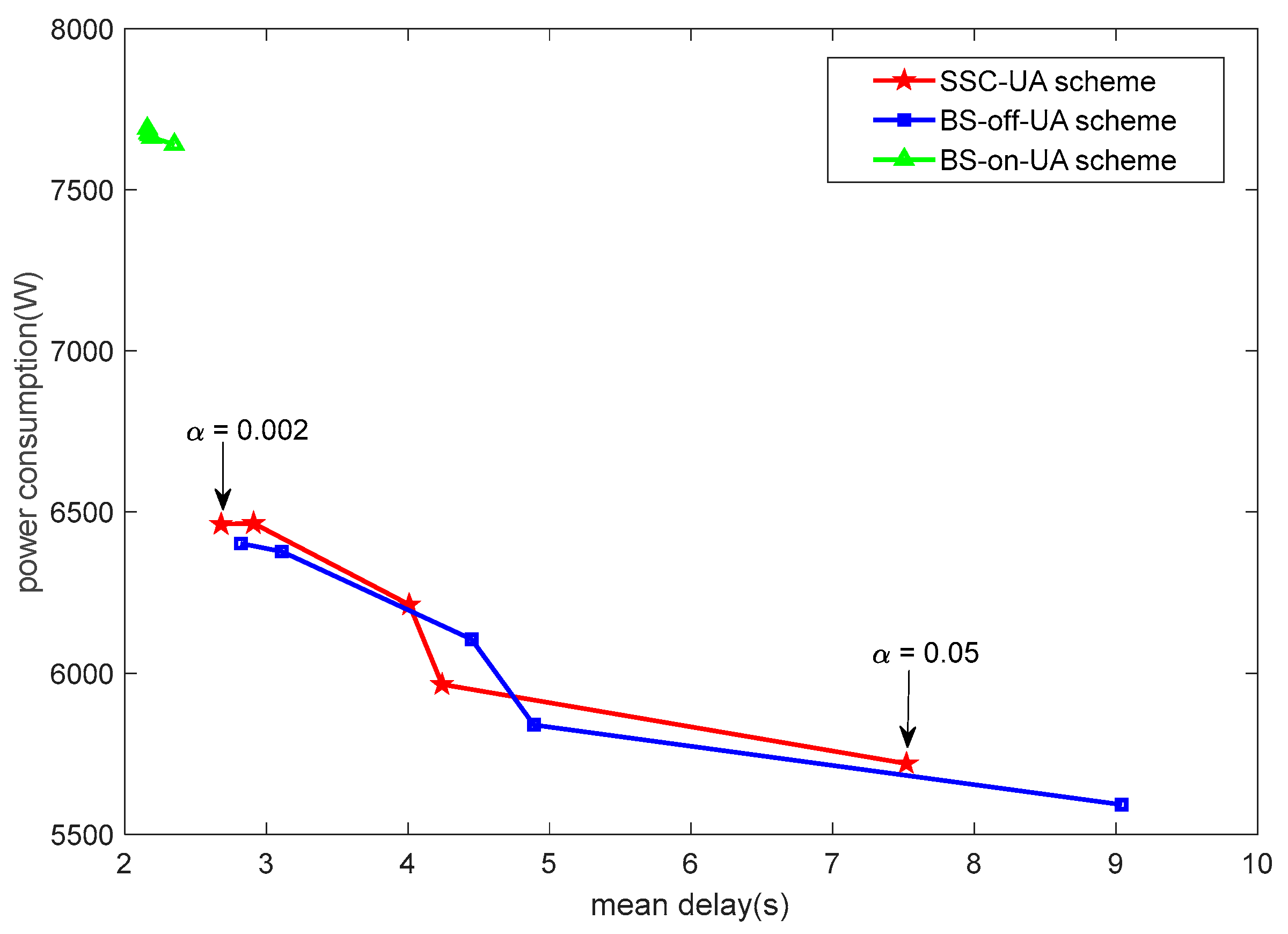 Applsci 12 12372 g010