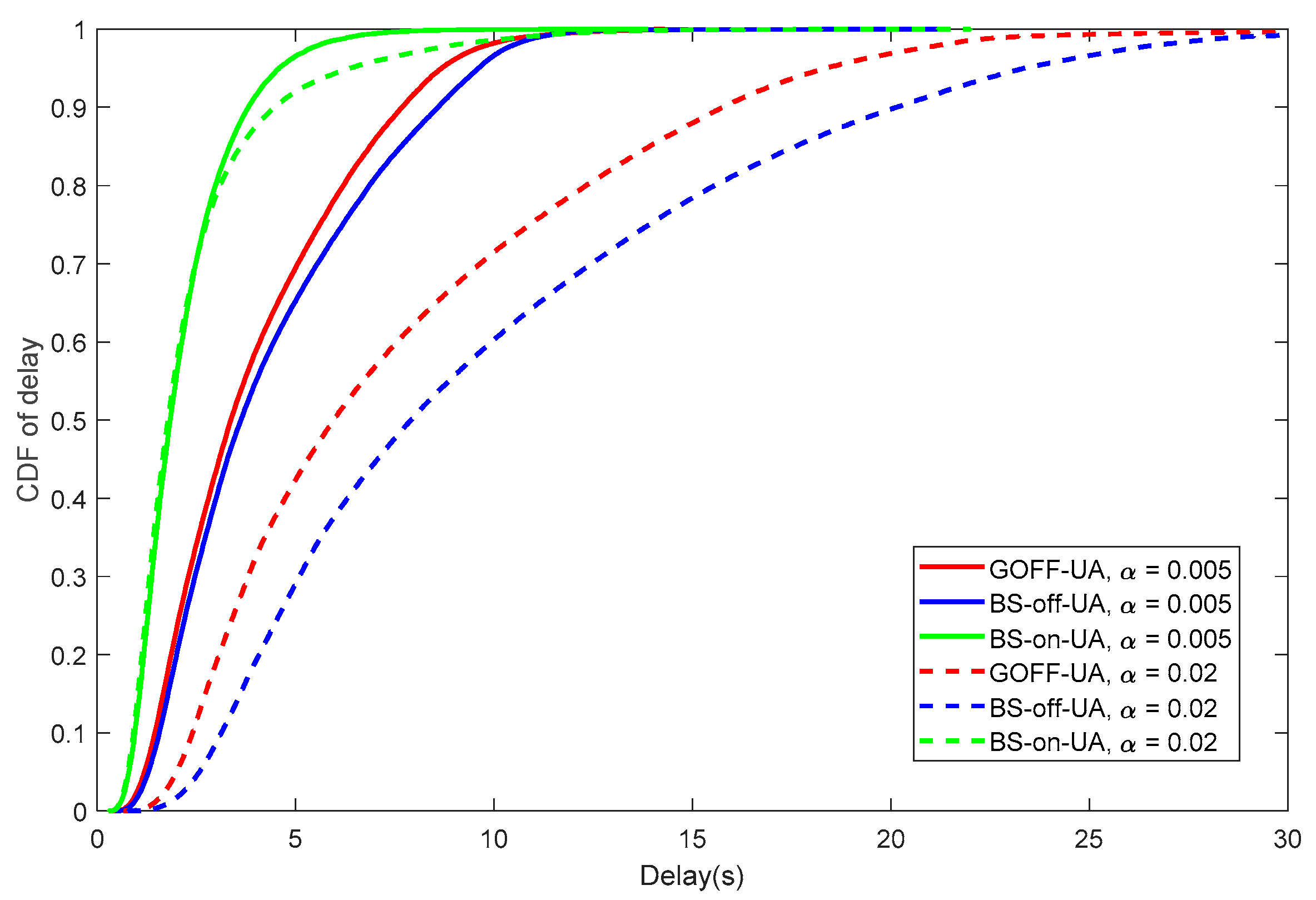 Applsci 12 12372 g011