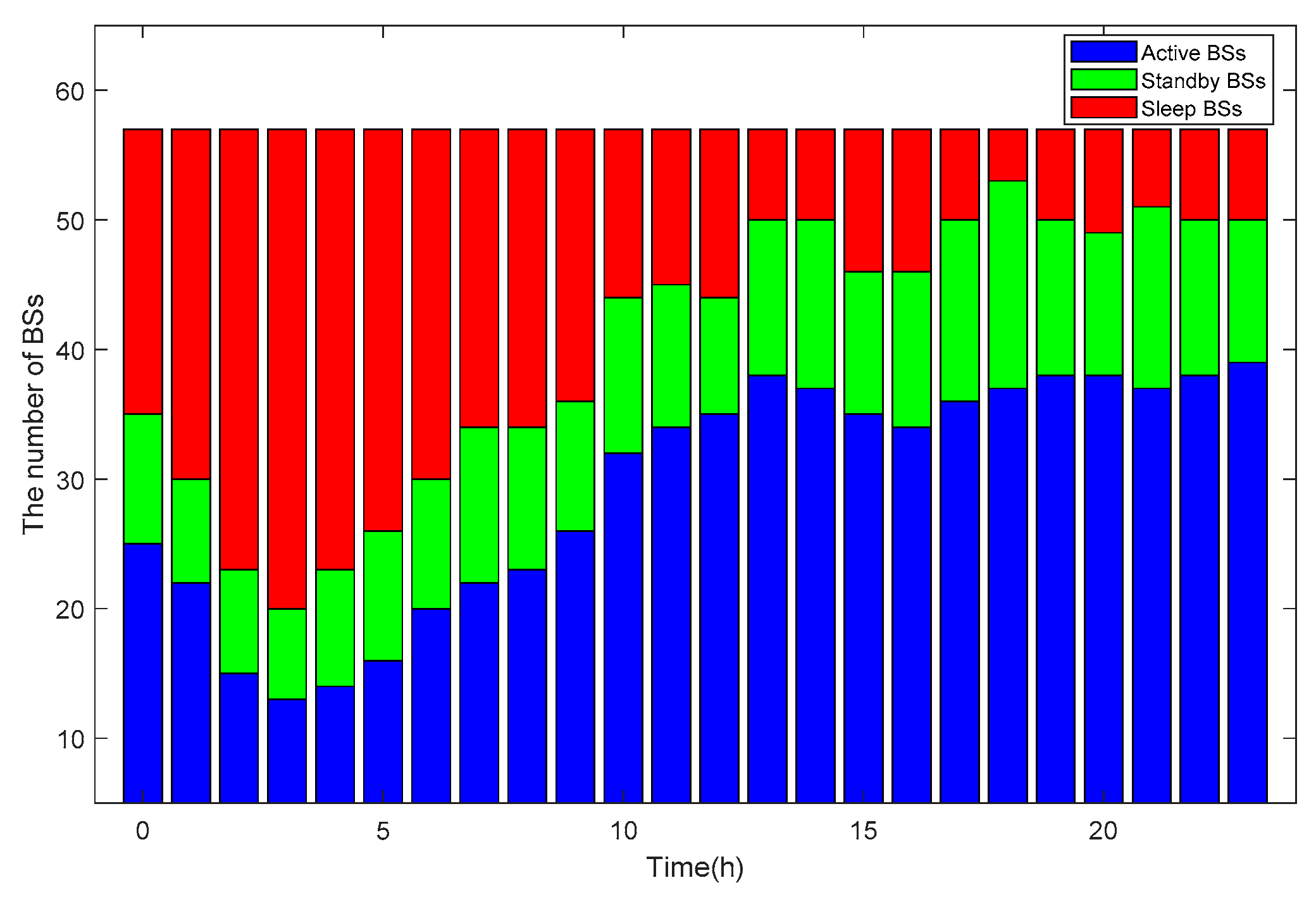 Applsci 12 12372 g014