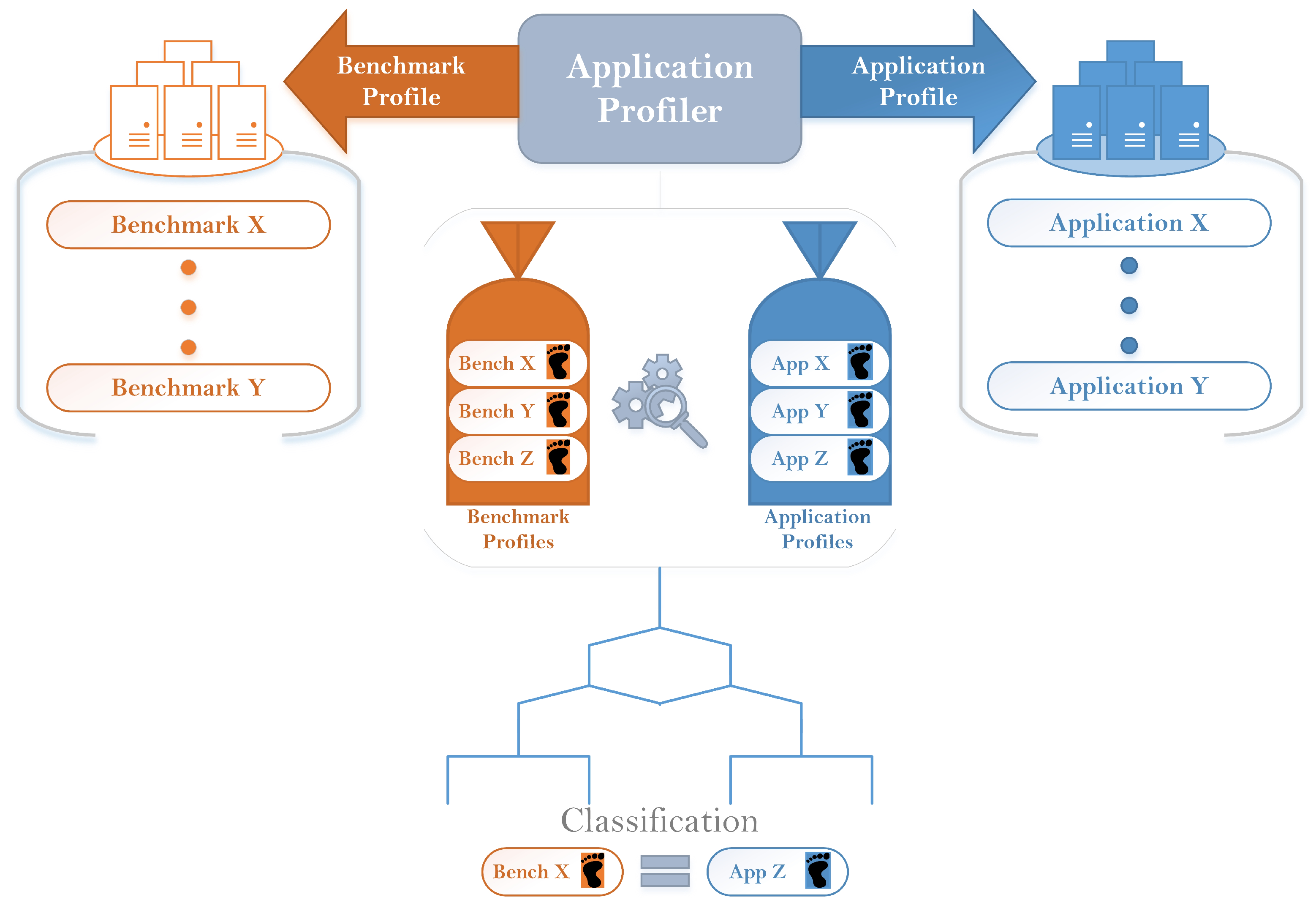 Applsci 12 12374 g001