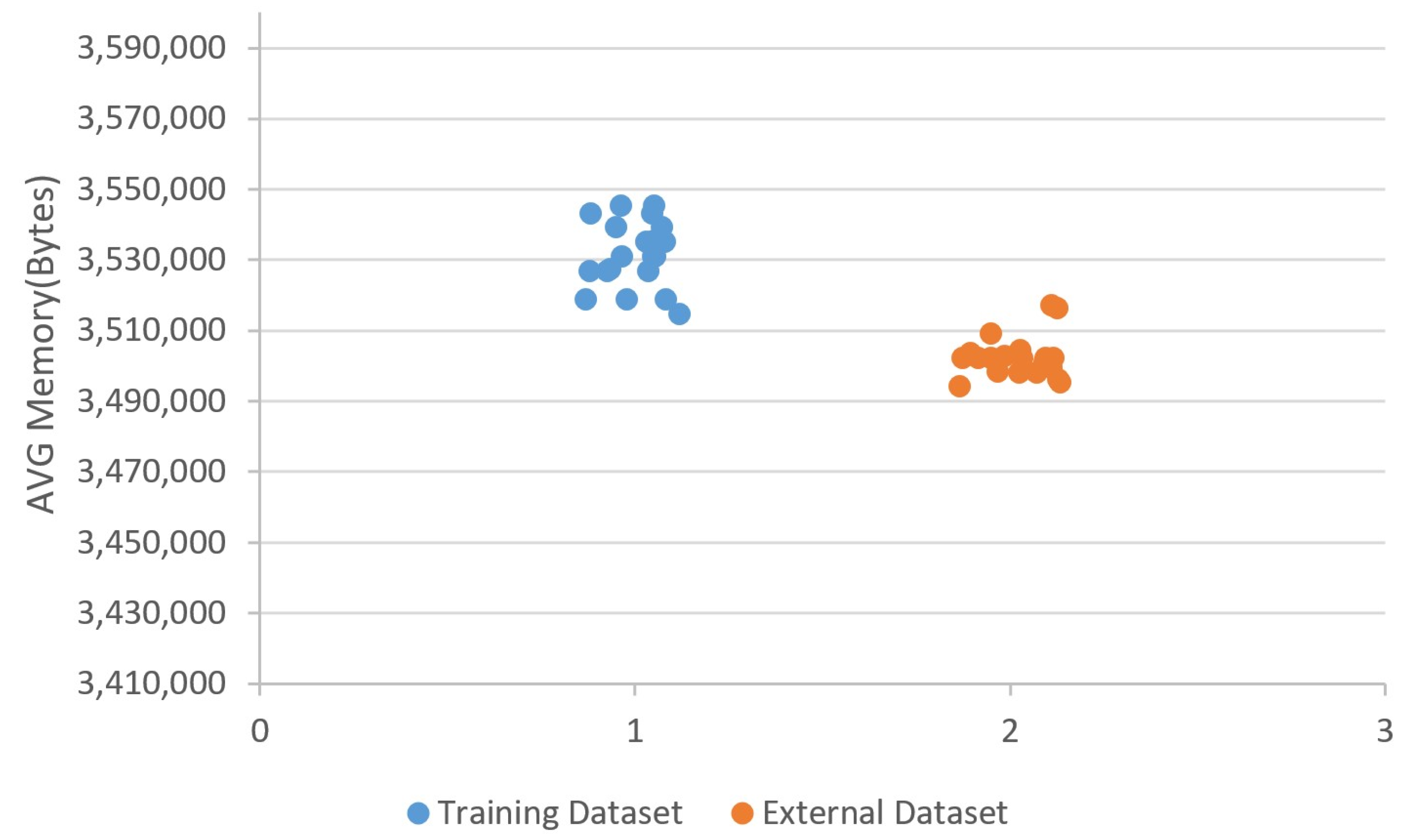 Applsci 12 12374 g005