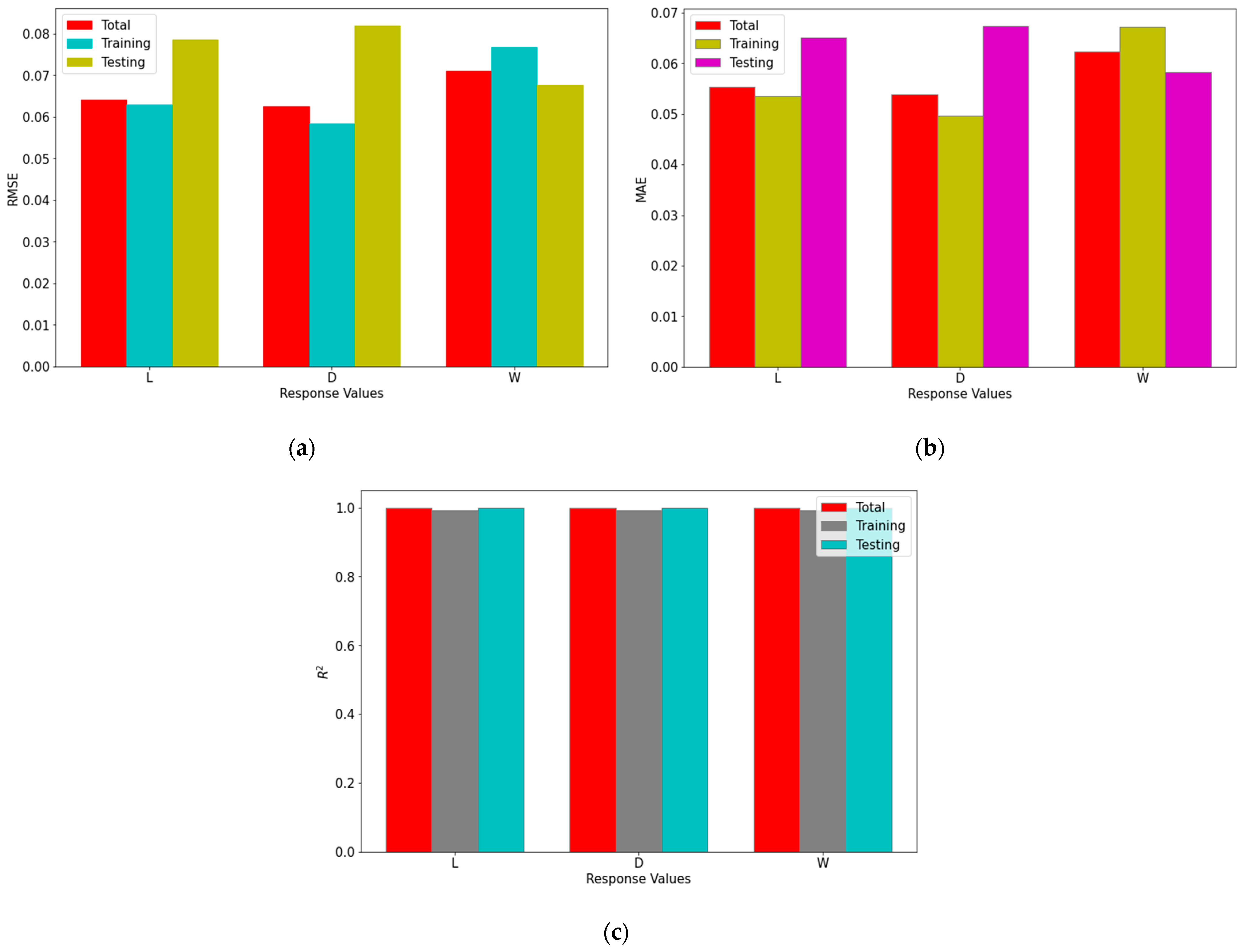 Applsci 12 12375 g008