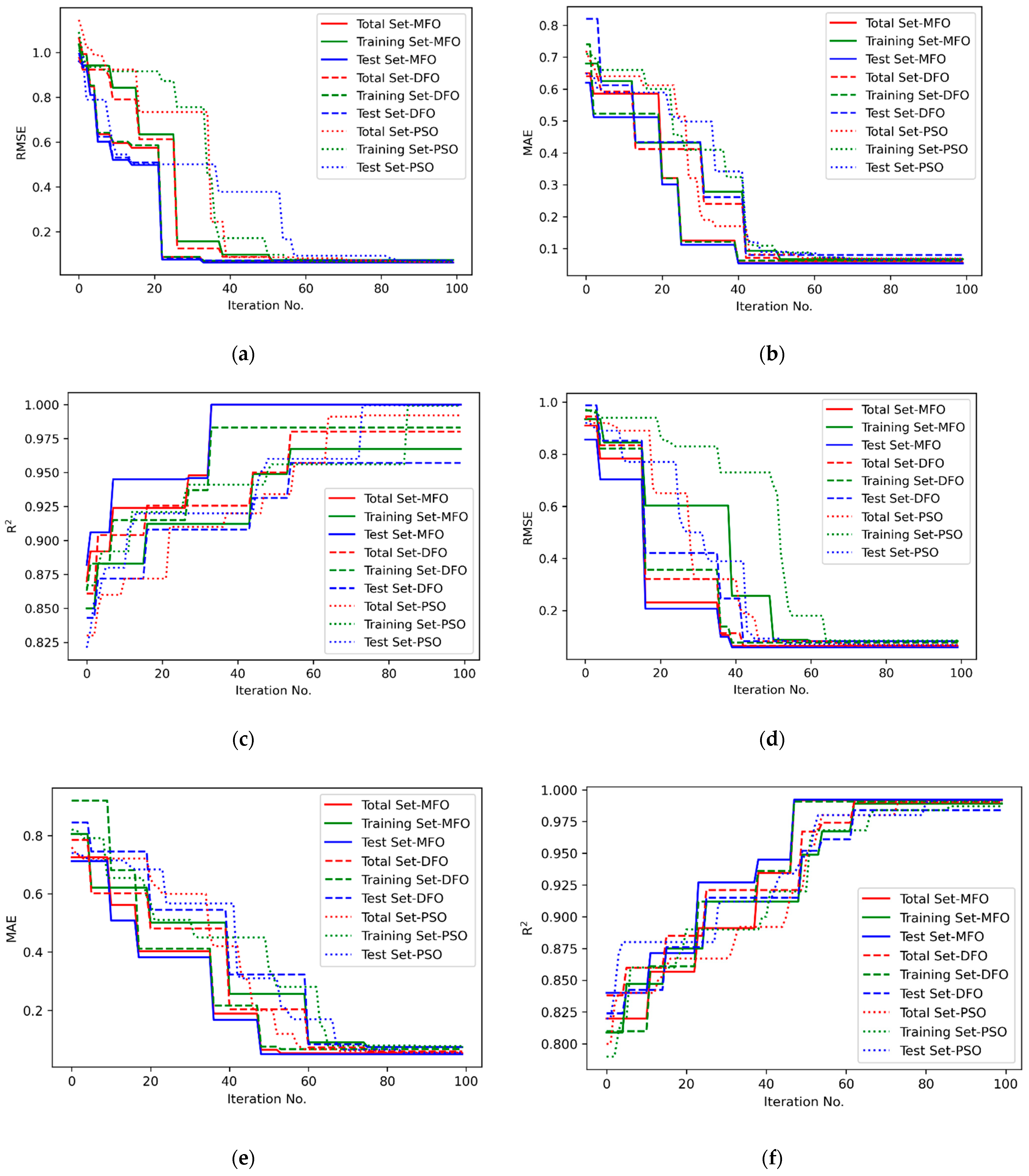 Applsci 12 12375 g009a