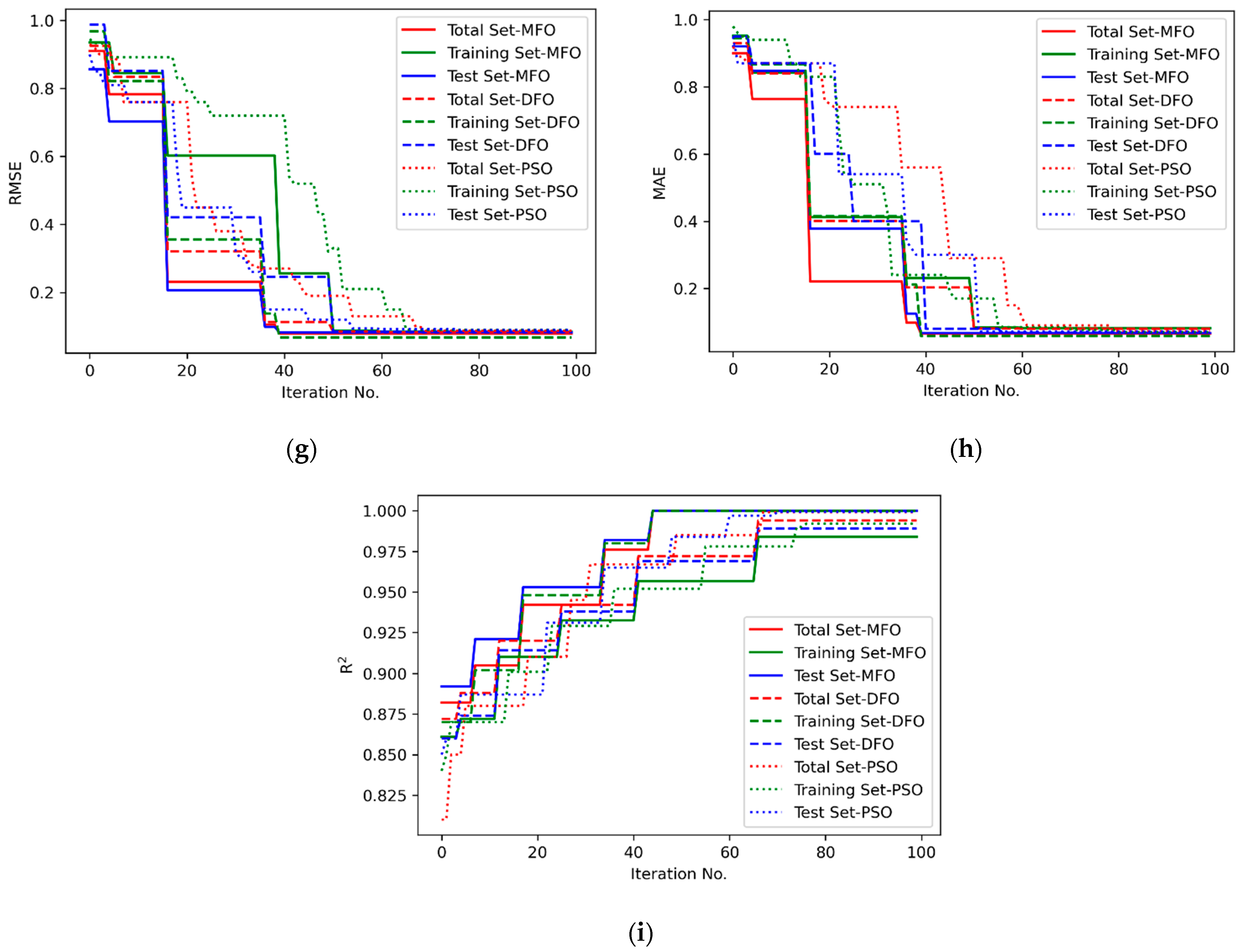 Applsci 12 12375 g009b