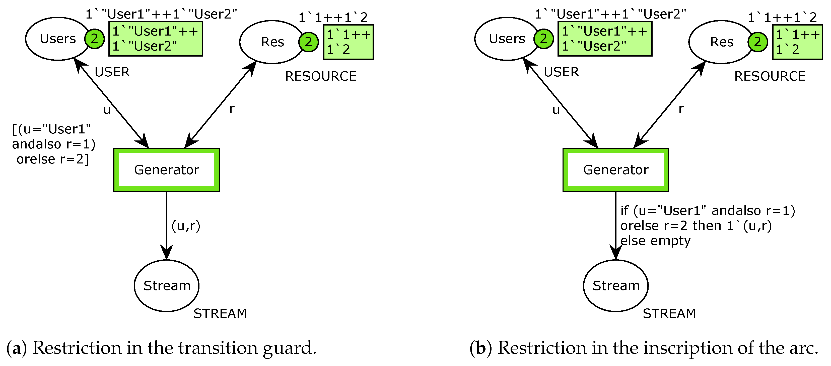 Applsci 12 12385 g002 Applsci 12 12385 g002