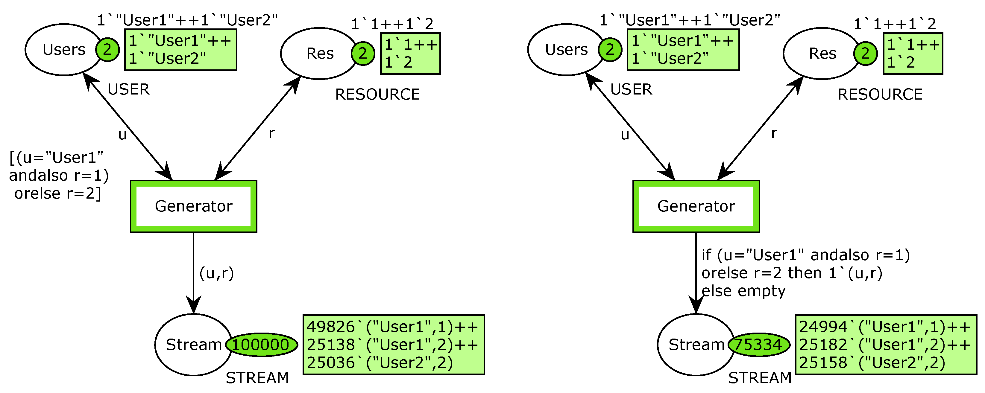 Applsci 12 12385 g003 Applsci 12 12385 g003
