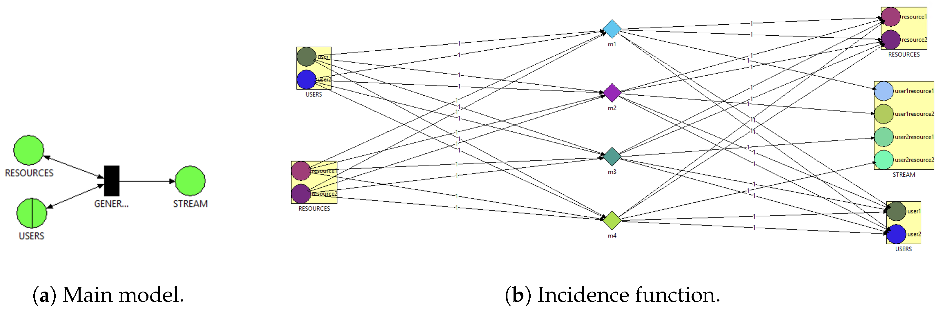 Applsci 12 12385 g004 Applsci 12 12385 g004
