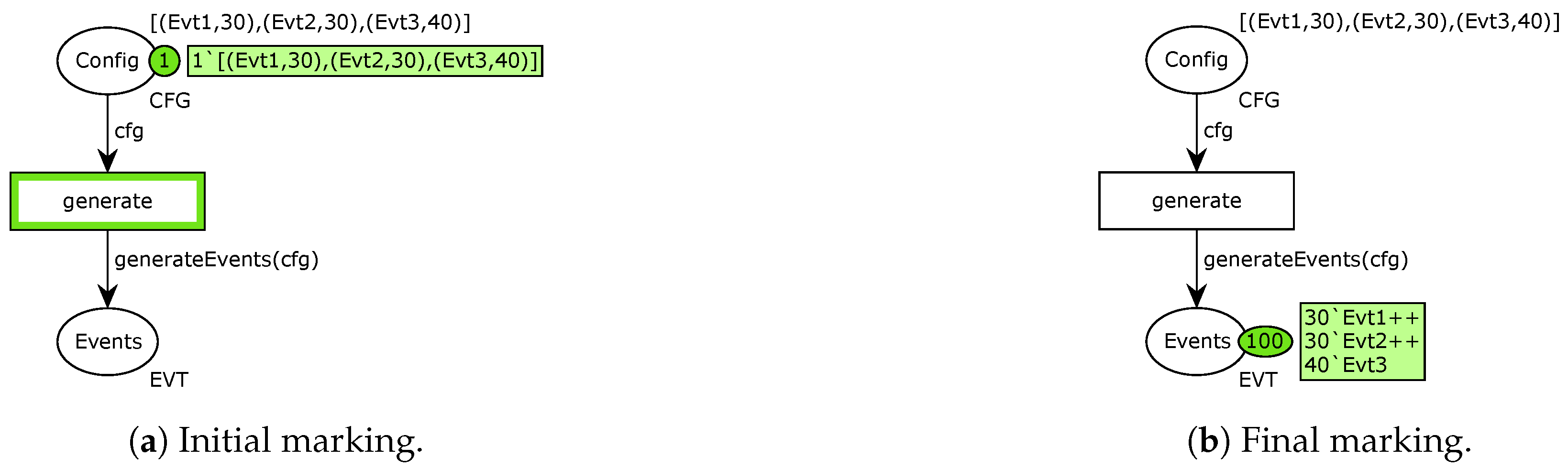 Applsci 12 12385 g005 Applsci 12 12385 g005