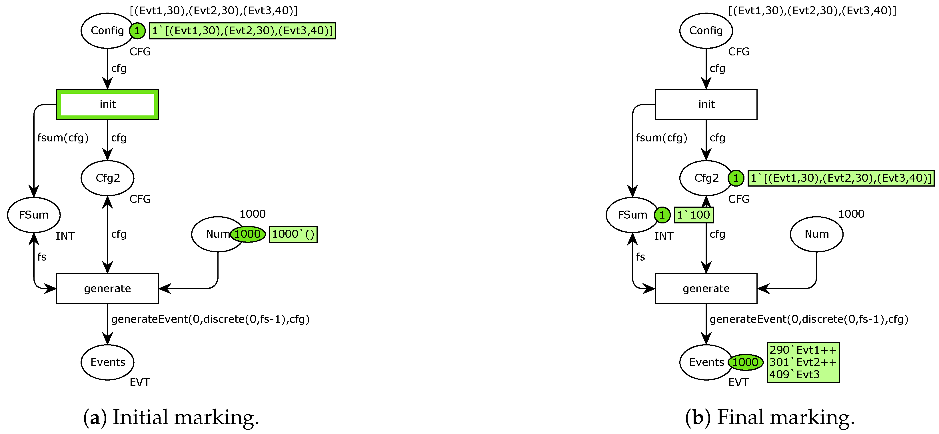 Applsci 12 12385 g006 Applsci 12 12385 g006