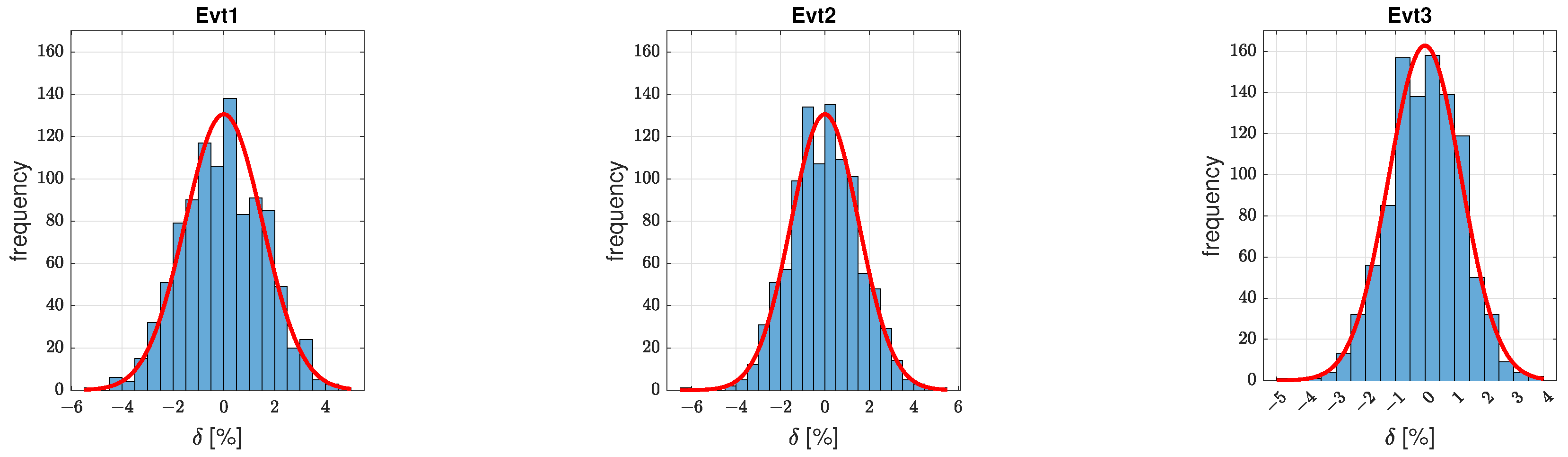 Applsci 12 12385 g008 Applsci 12 12385 g008
