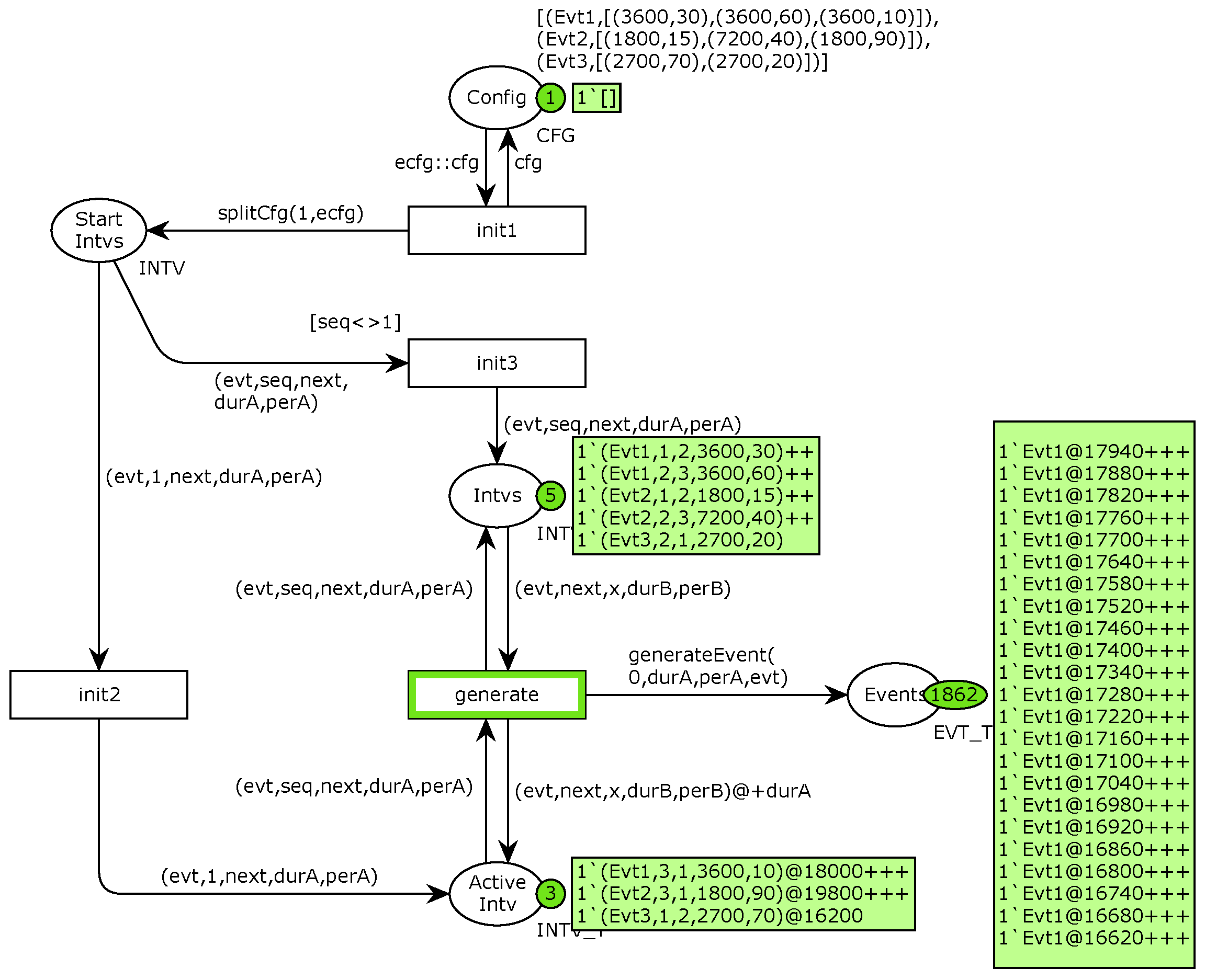 Applsci 12 12385 g009 Applsci 12 12385 g009