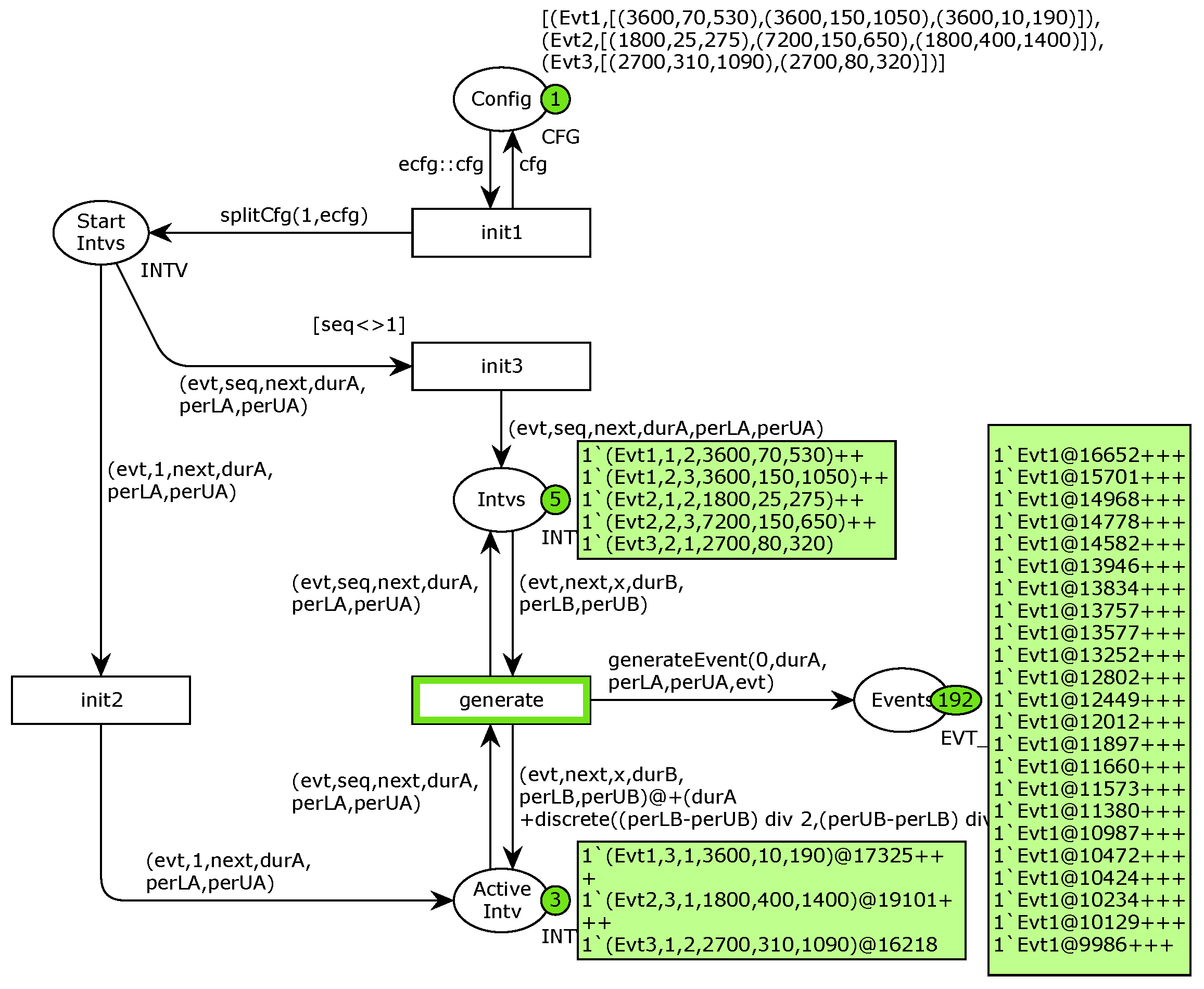 Applsci 12 12385 g011 Applsci 12 12385 g011