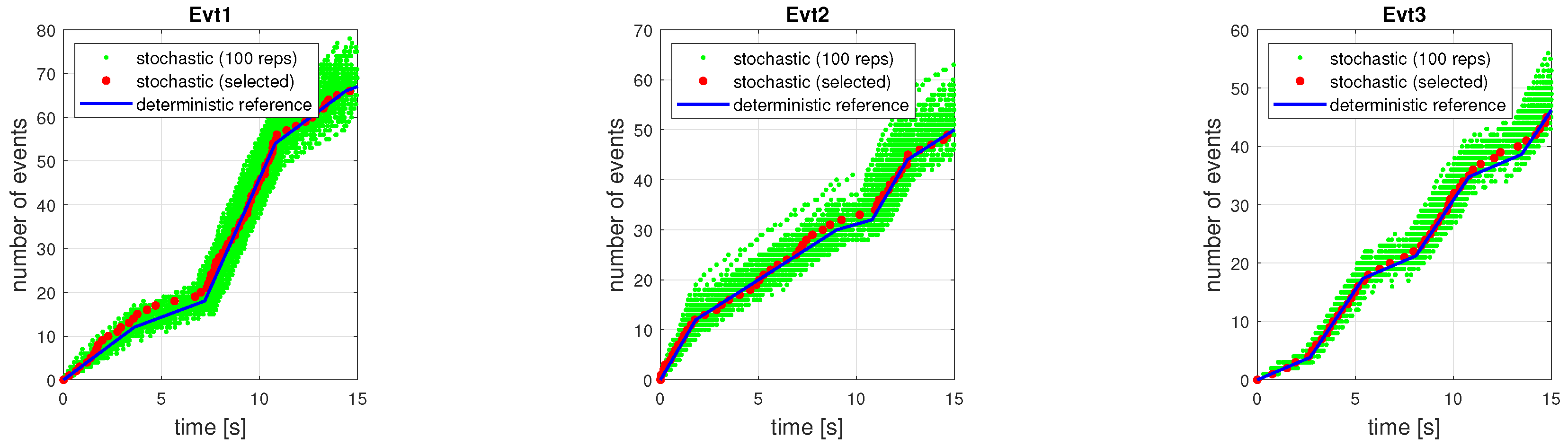 Applsci 12 12385 g012 Applsci 12 12385 g012