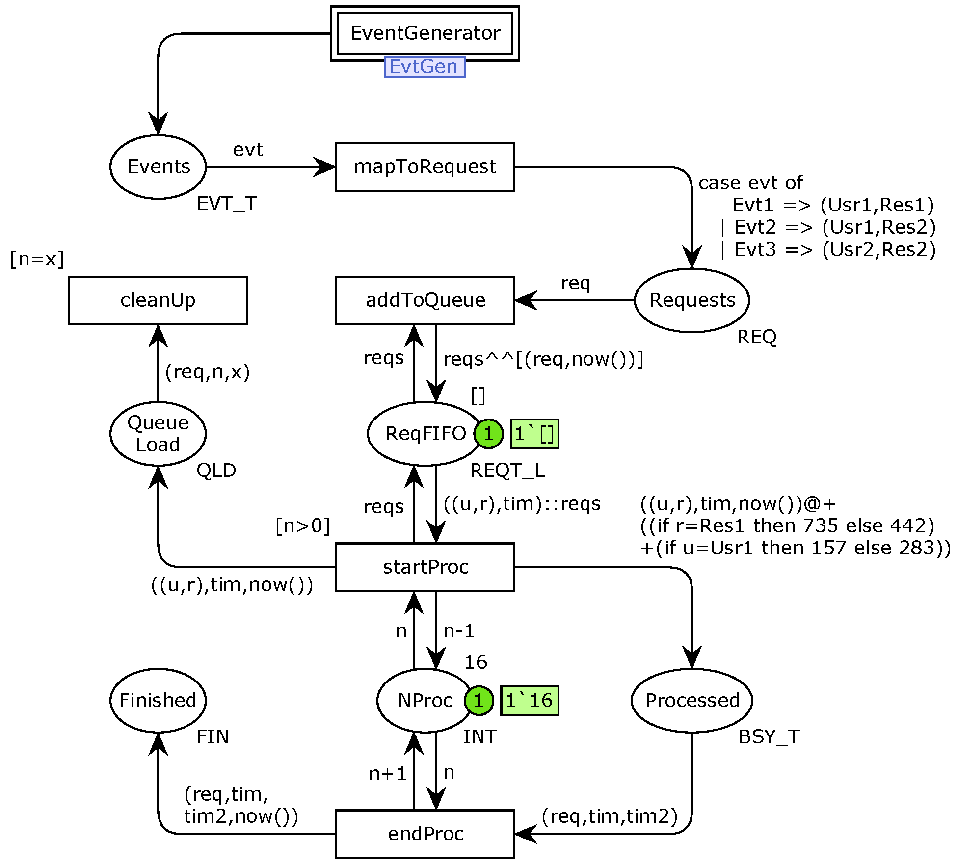 Applsci 12 12385 g013 Applsci 12 12385 g013