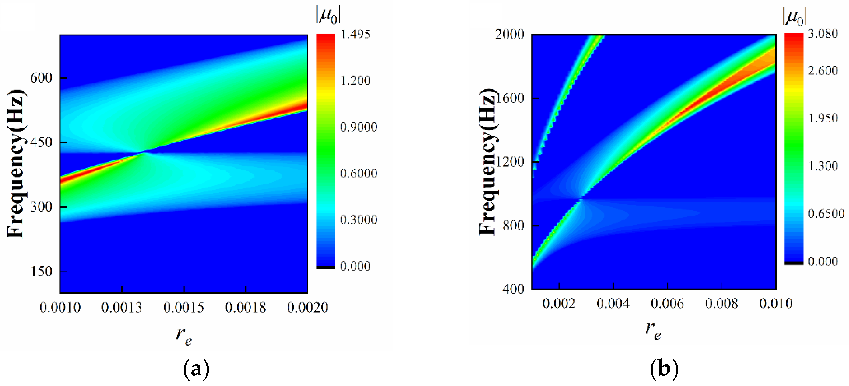 Applsci 12 12386 g007