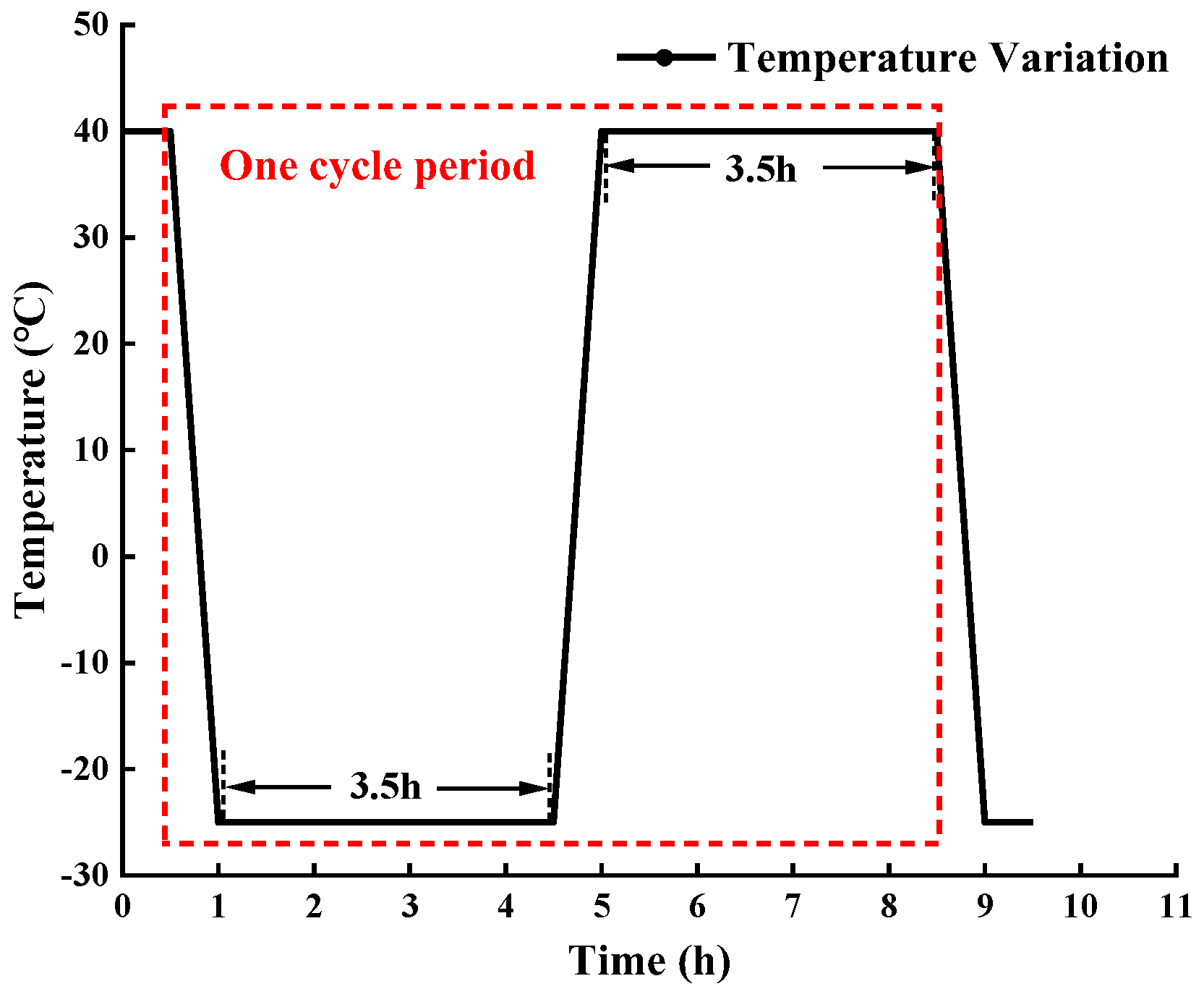 Applsci 12 12395 g005